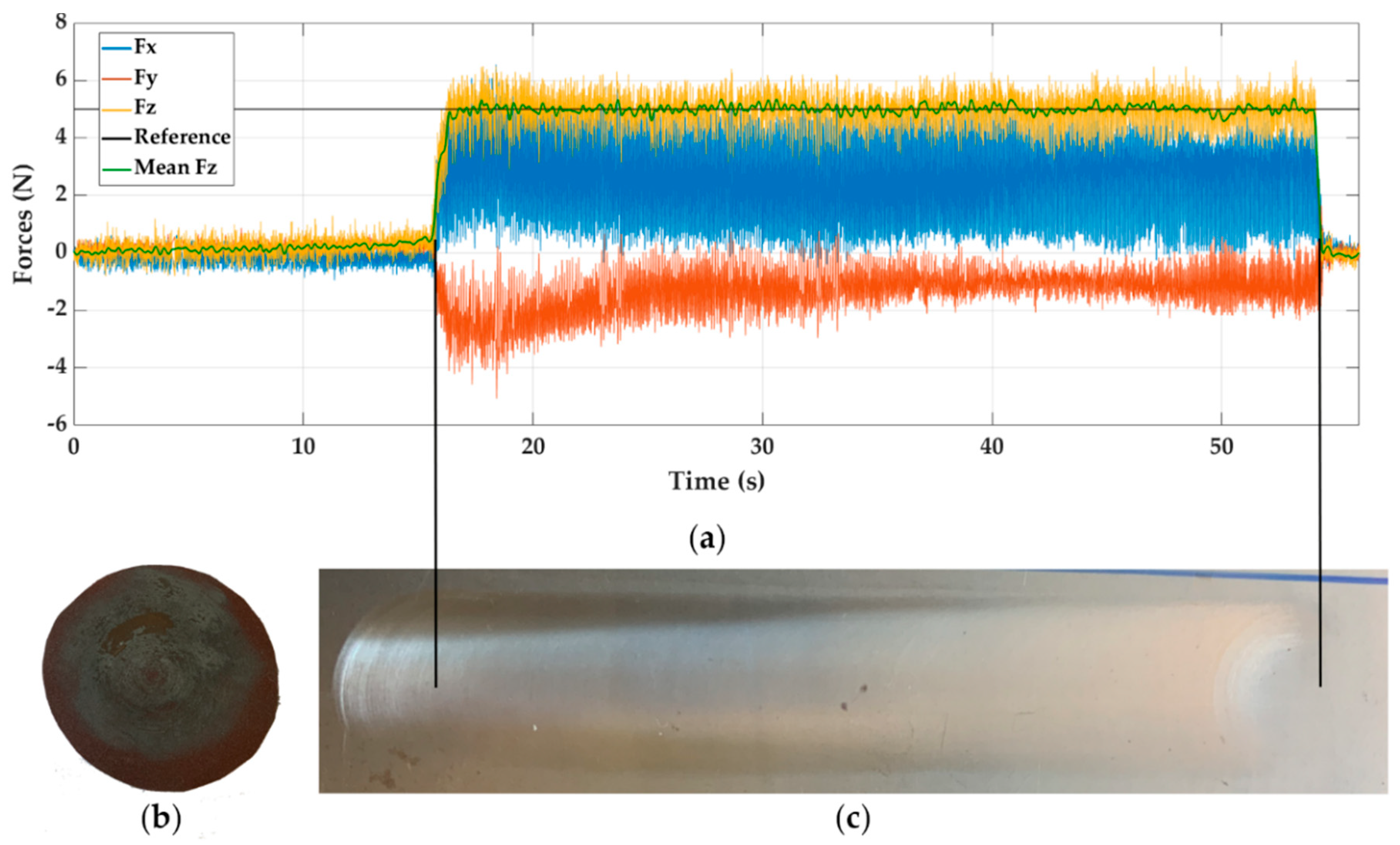 Materials 14 00067 g004