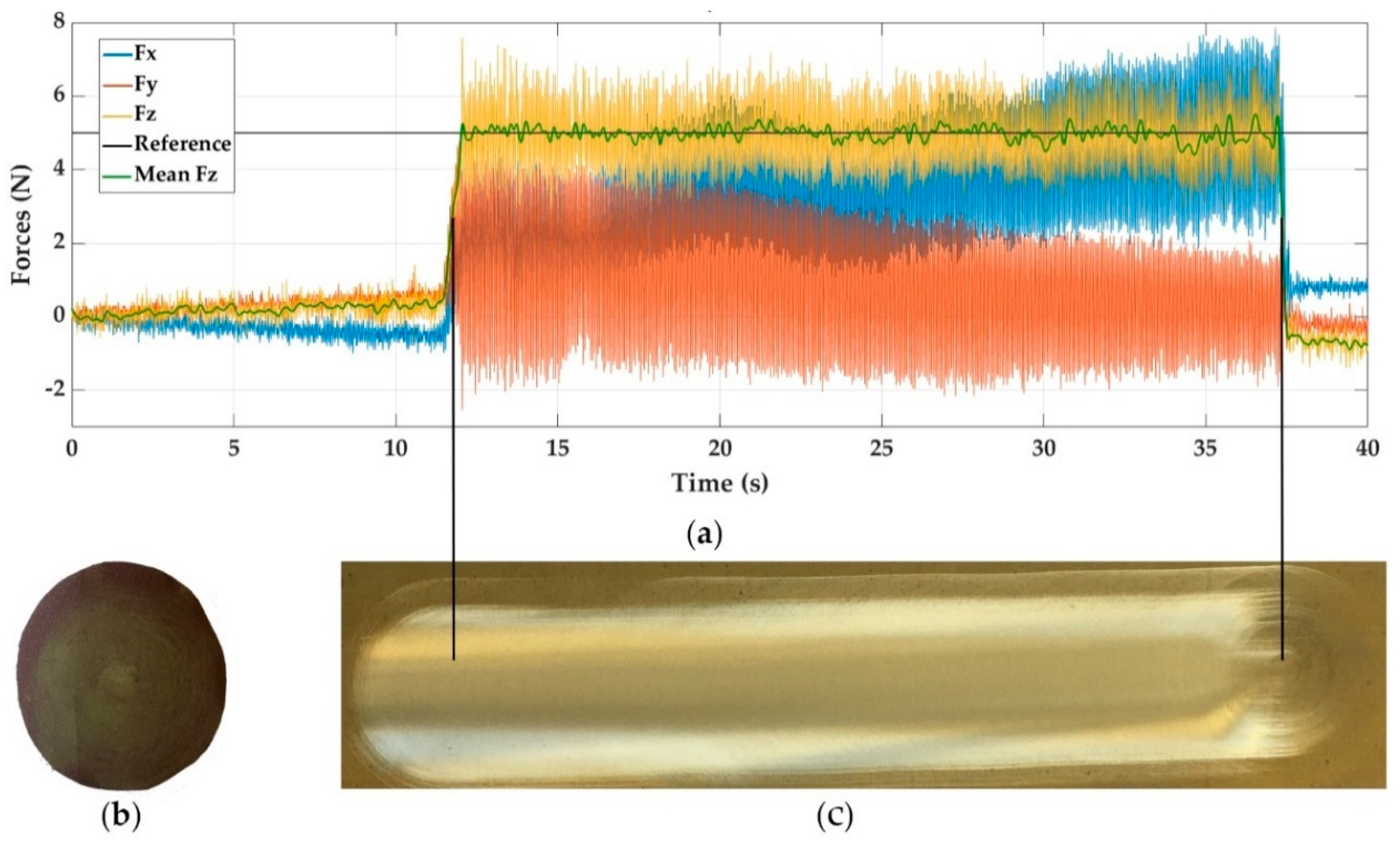 Materials 14 00067 g006