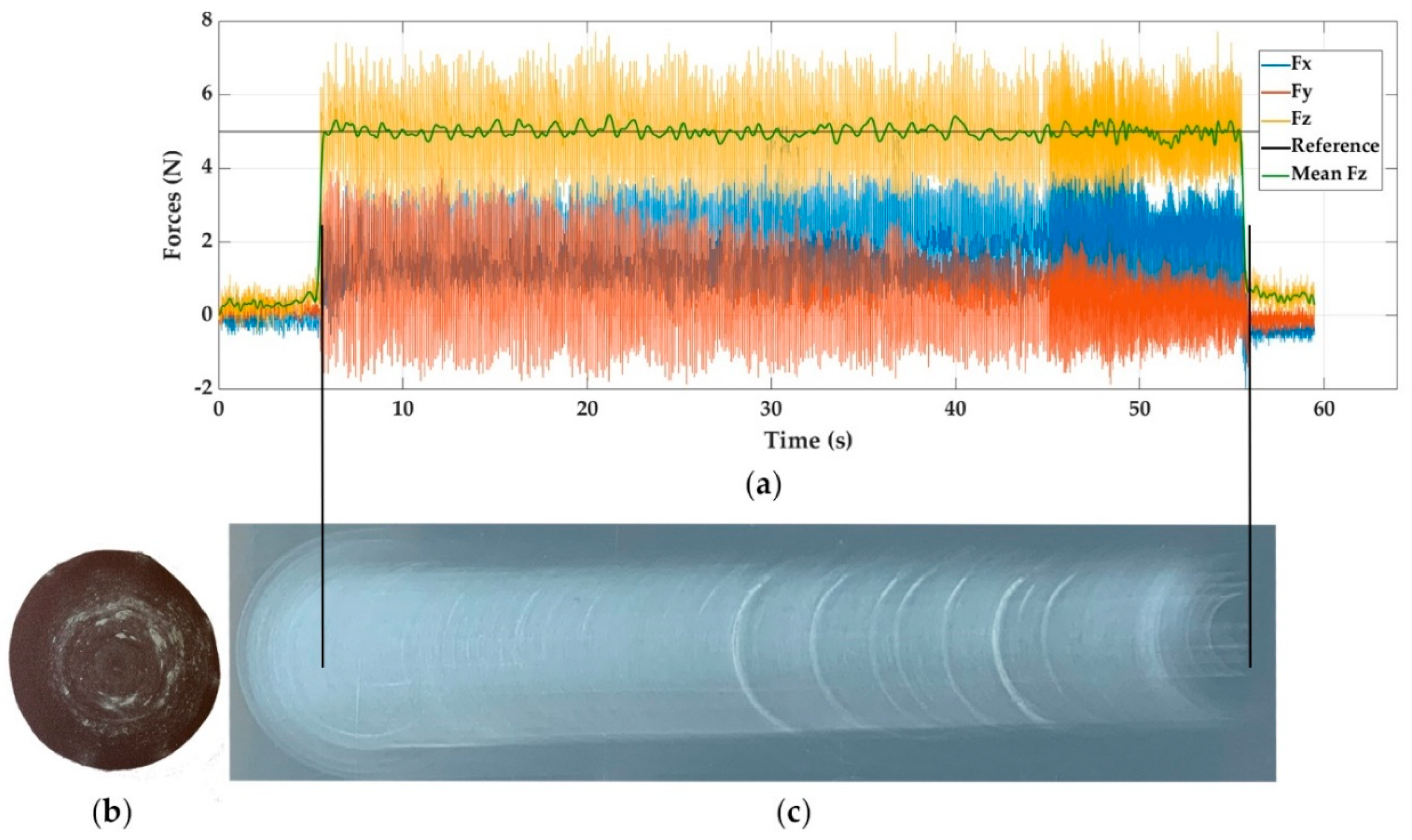 Materials 14 00067 g007