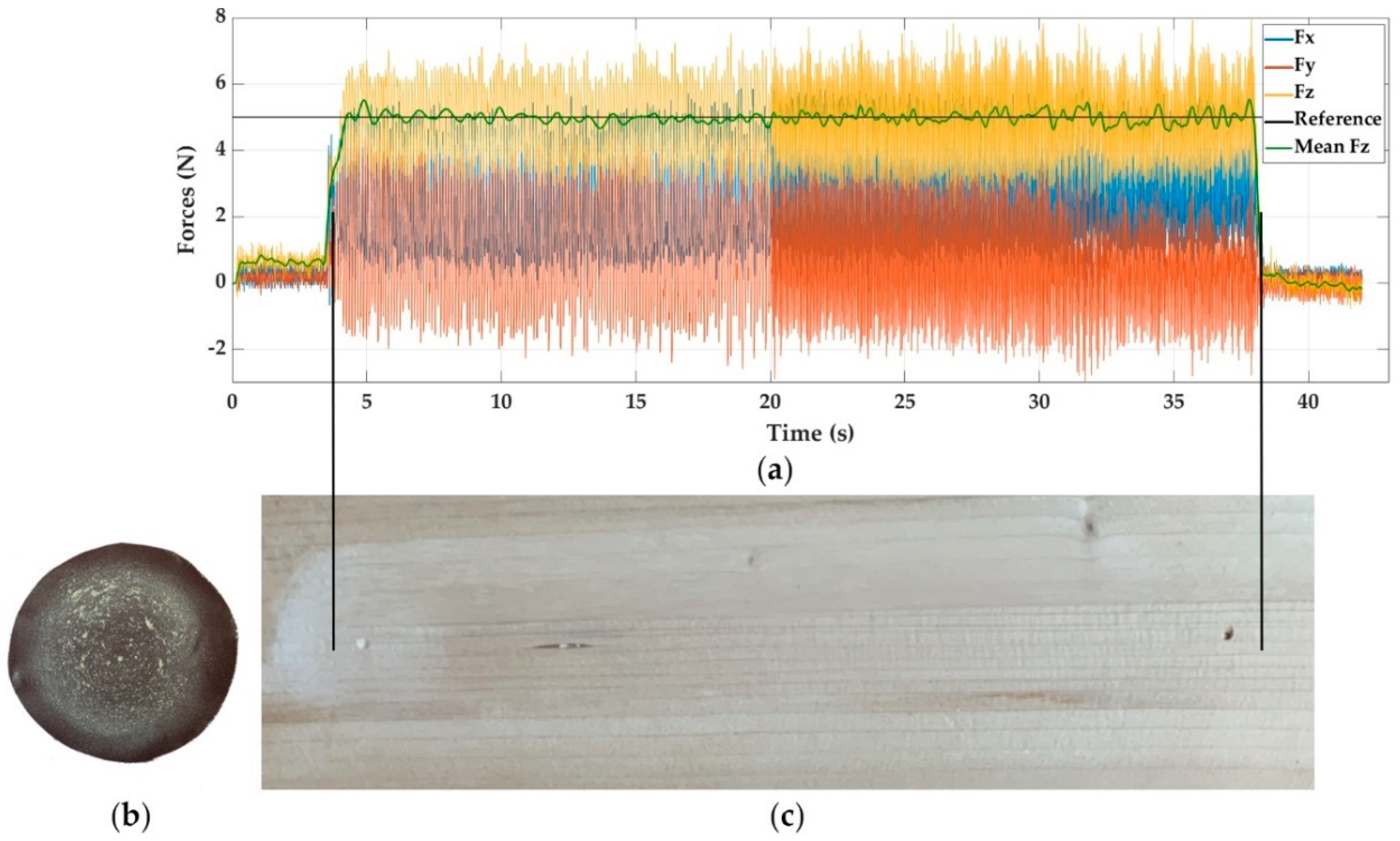Materials 14 00067 g008