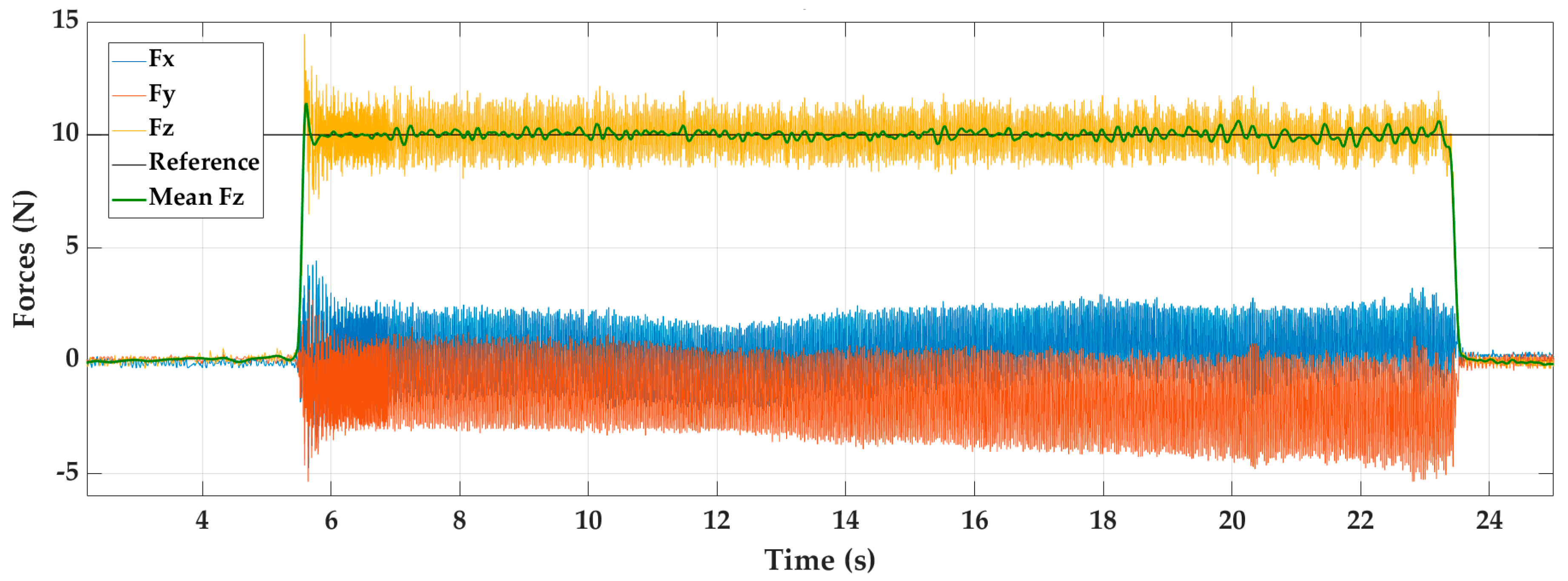 Materials 14 00067 g010