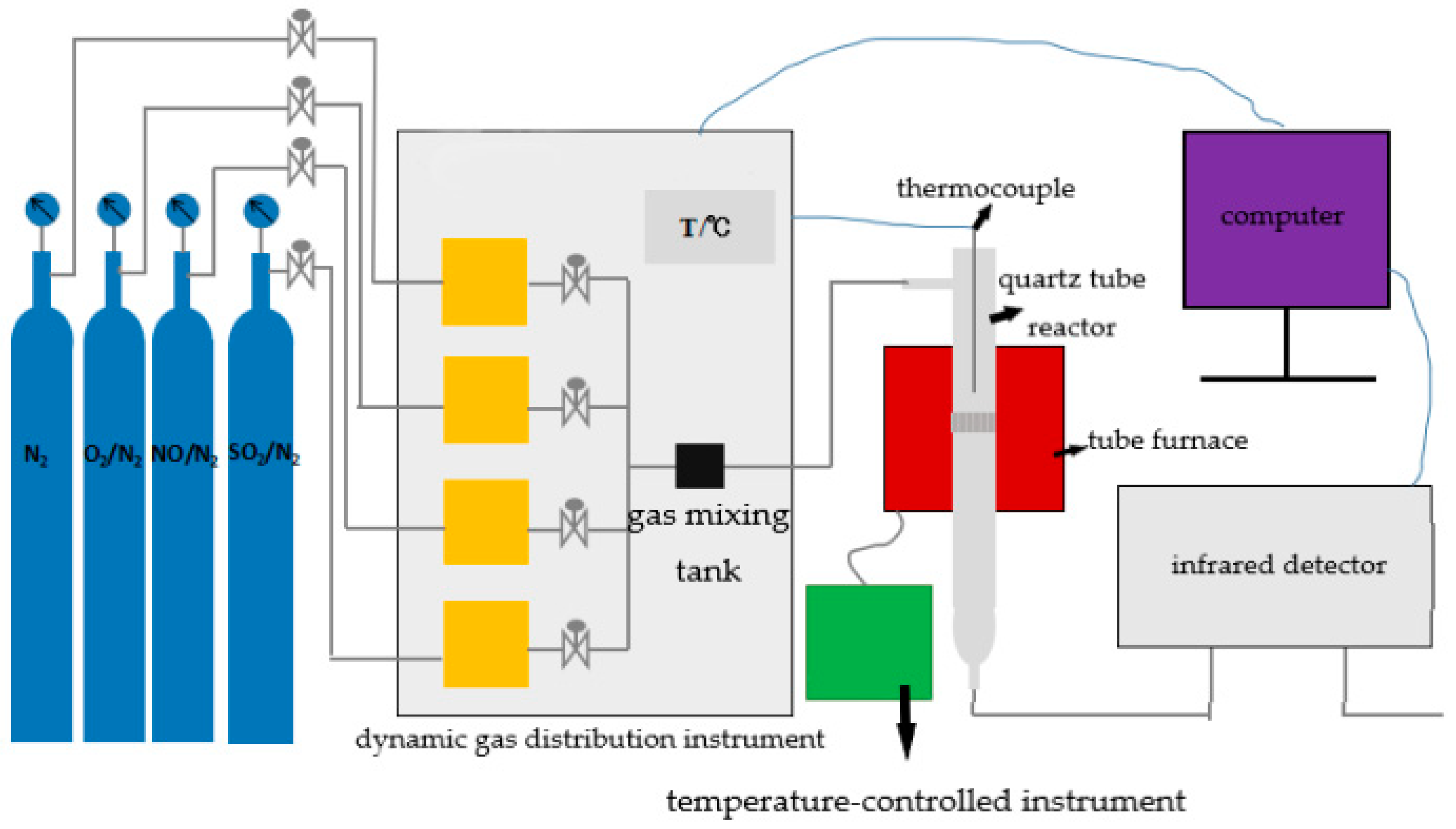 Materials 14 00068 g001