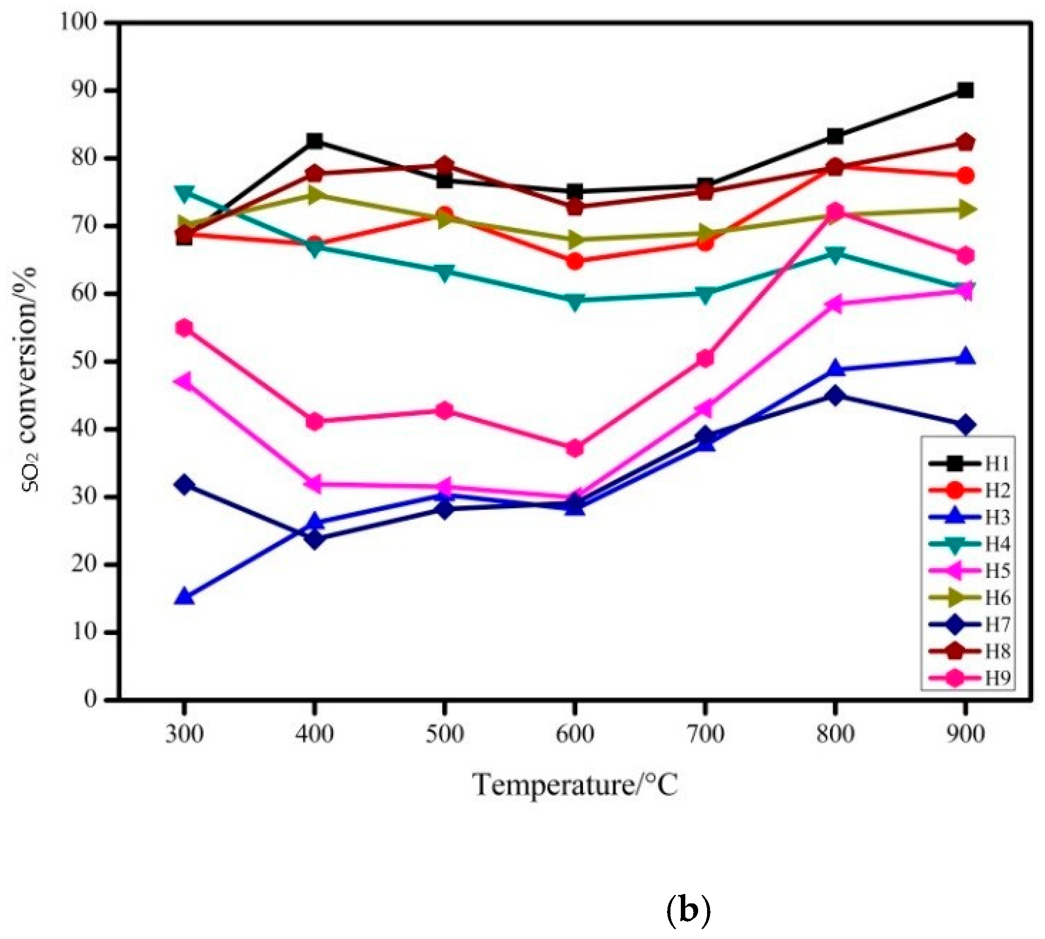 Materials 14 00068 g003b