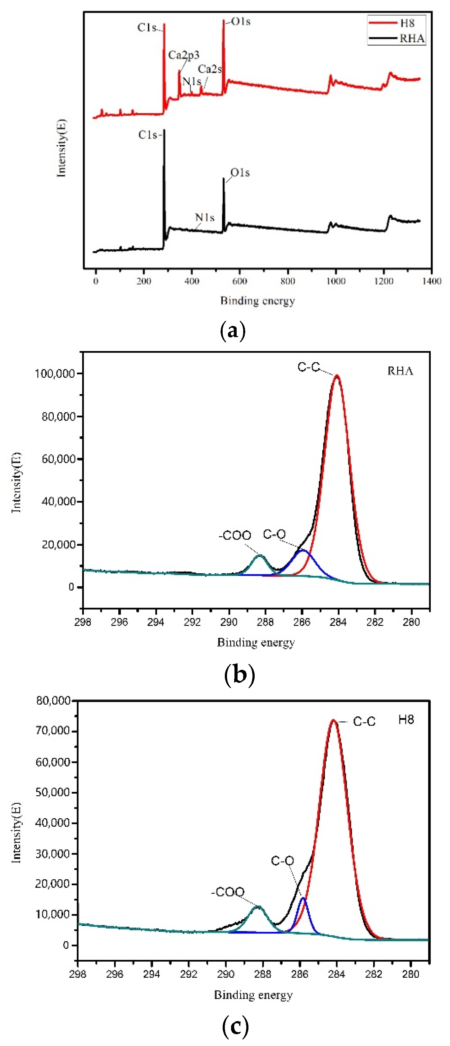 Materials 14 00068 g007