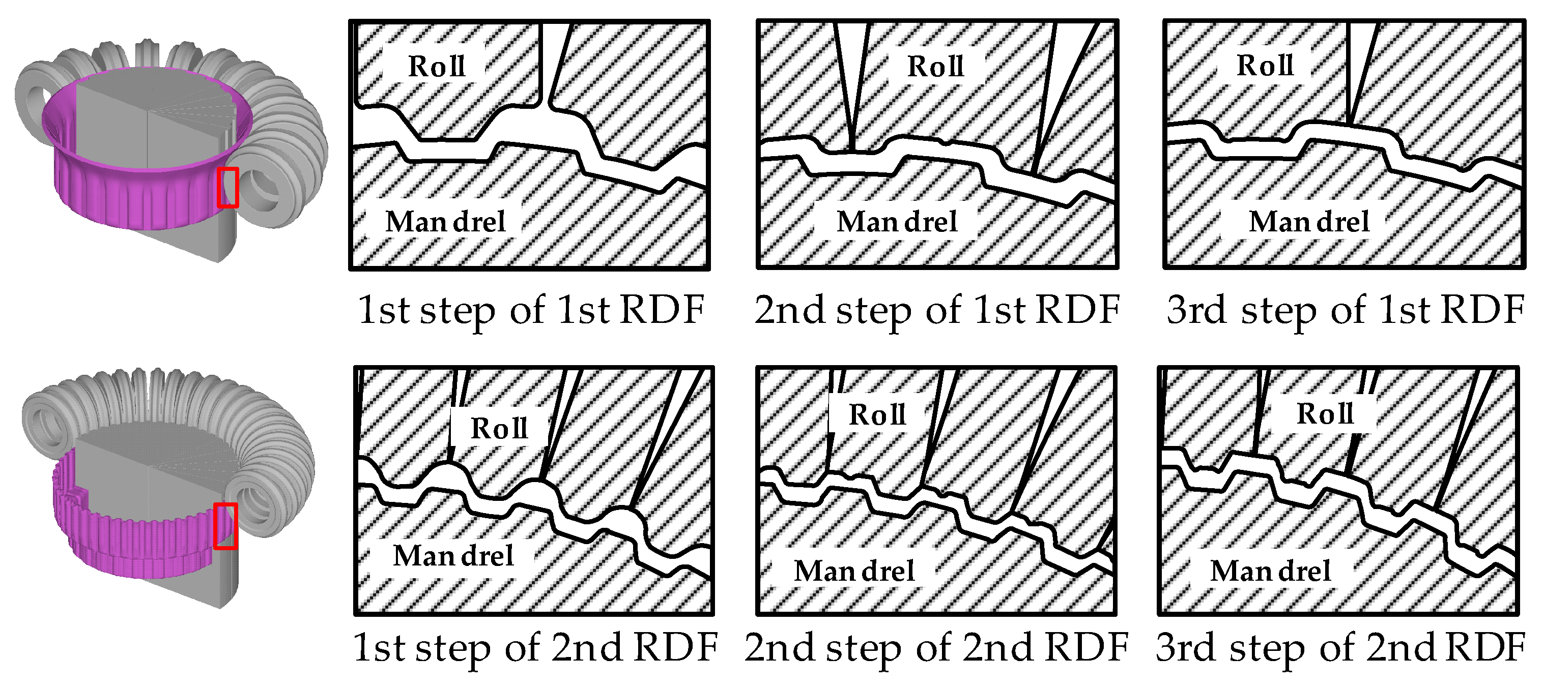 Materials 14 00069 g003 Materials 14 00069 g003