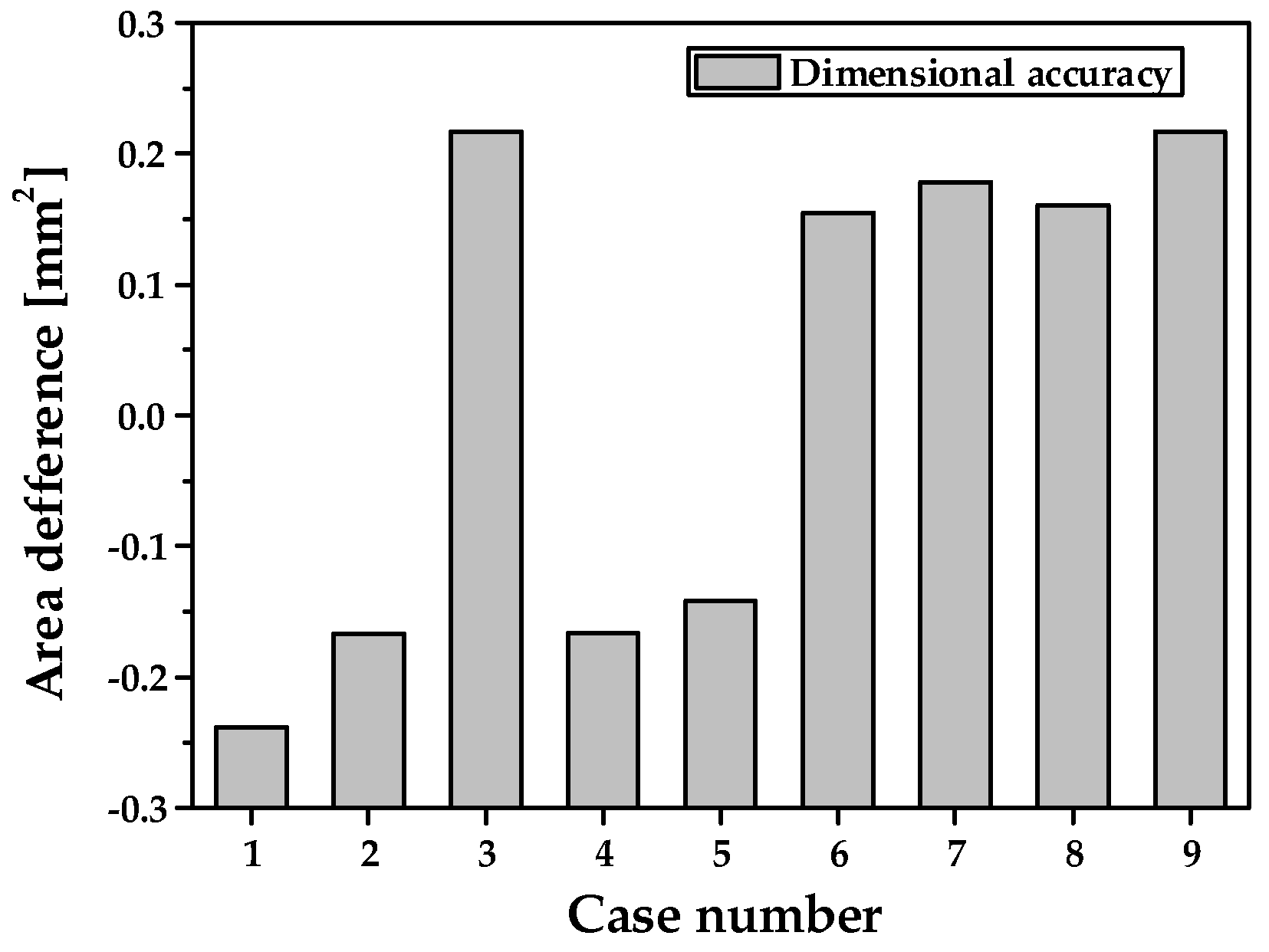 Materials 14 00069 g005 Materials 14 00069 g005
