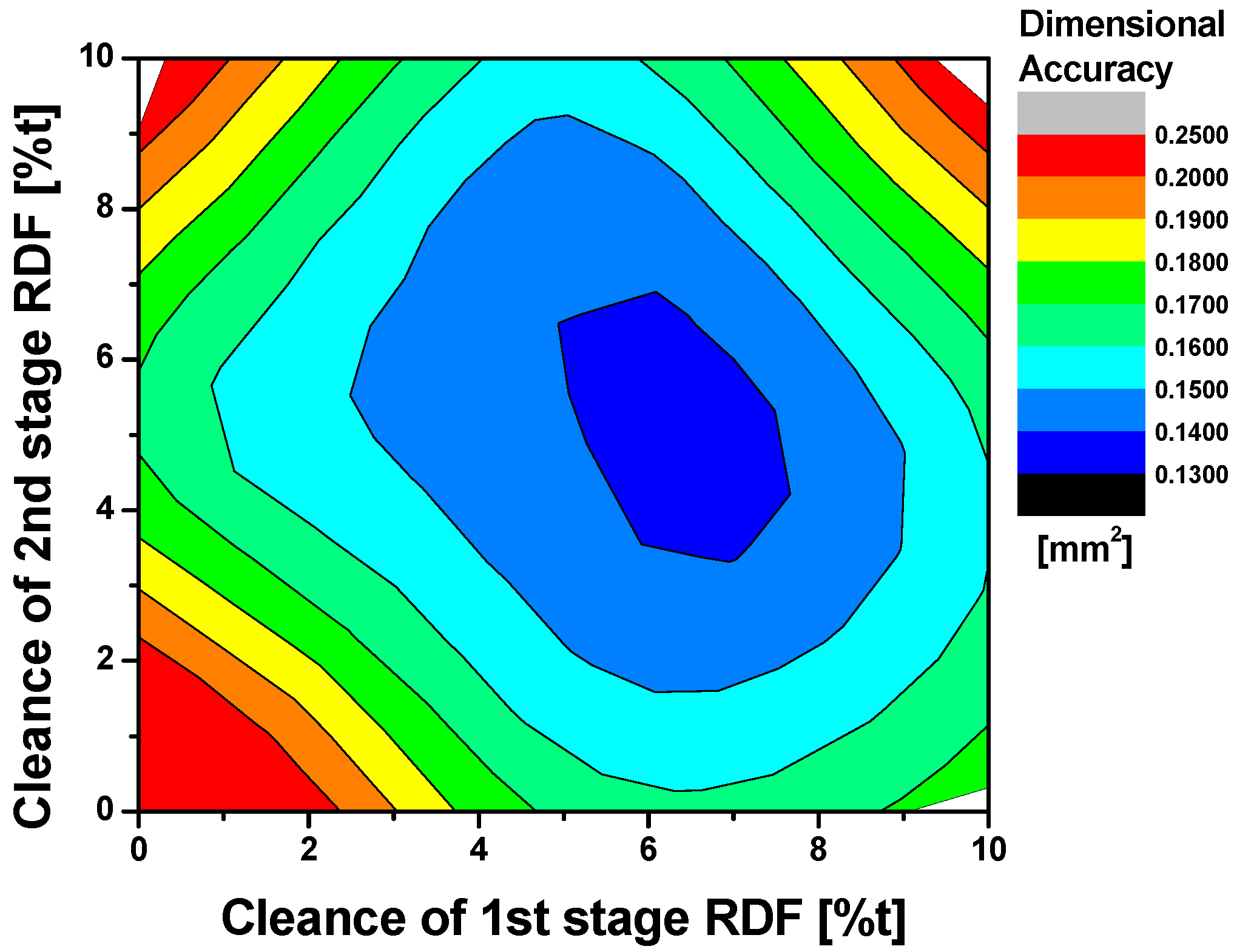 Materials 14 00069 g007 Materials 14 00069 g007