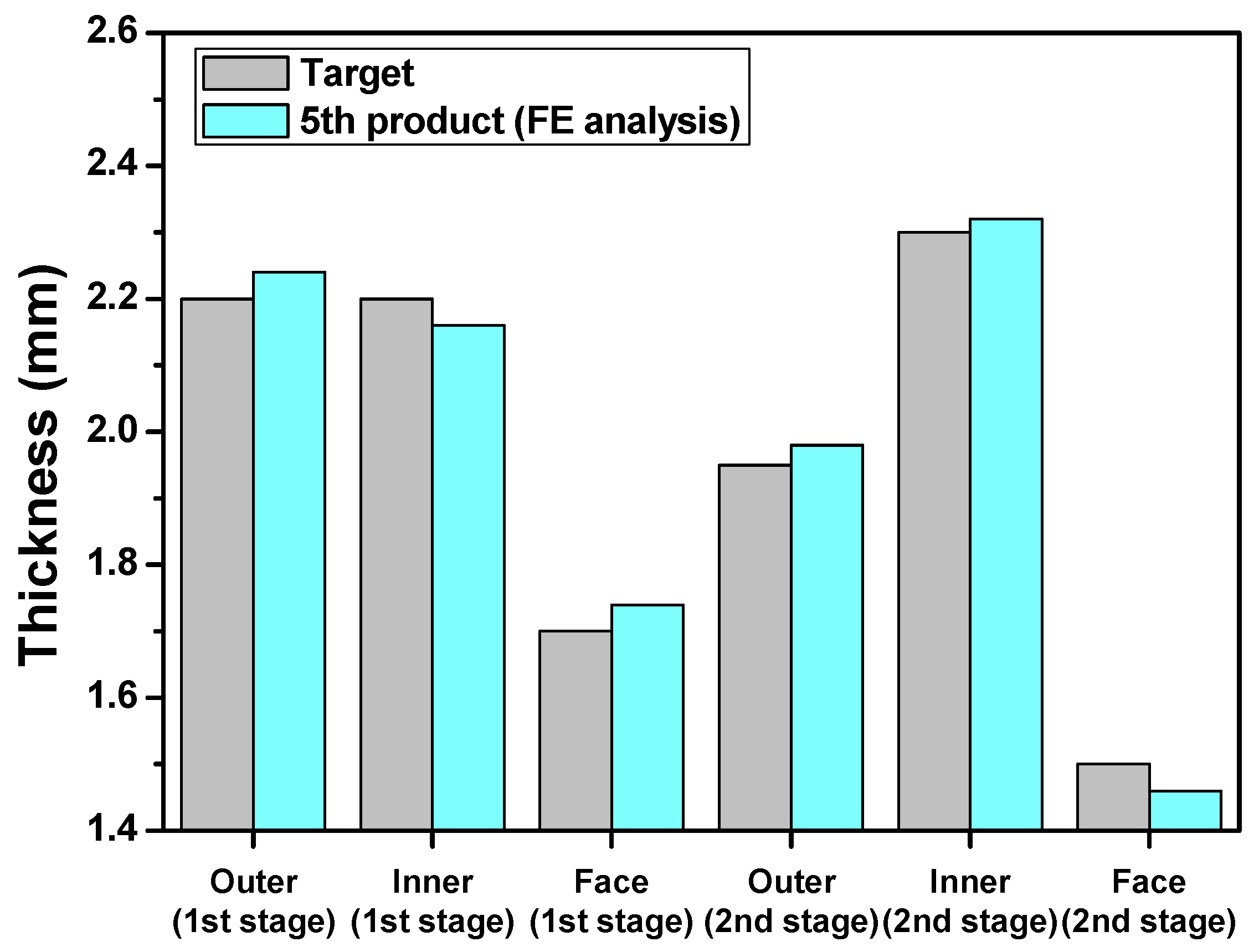 Materials 14 00069 g009 Materials 14 00069 g009