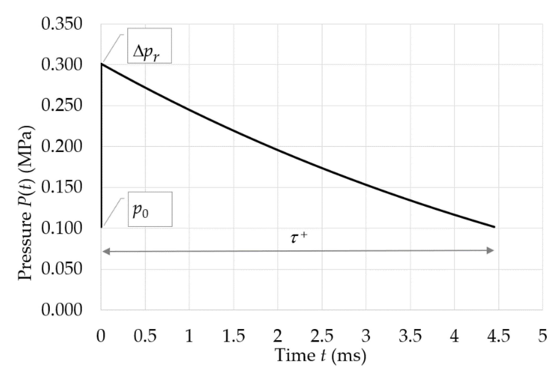 Materials 14 00070 g006 Materials 14 00070 g006