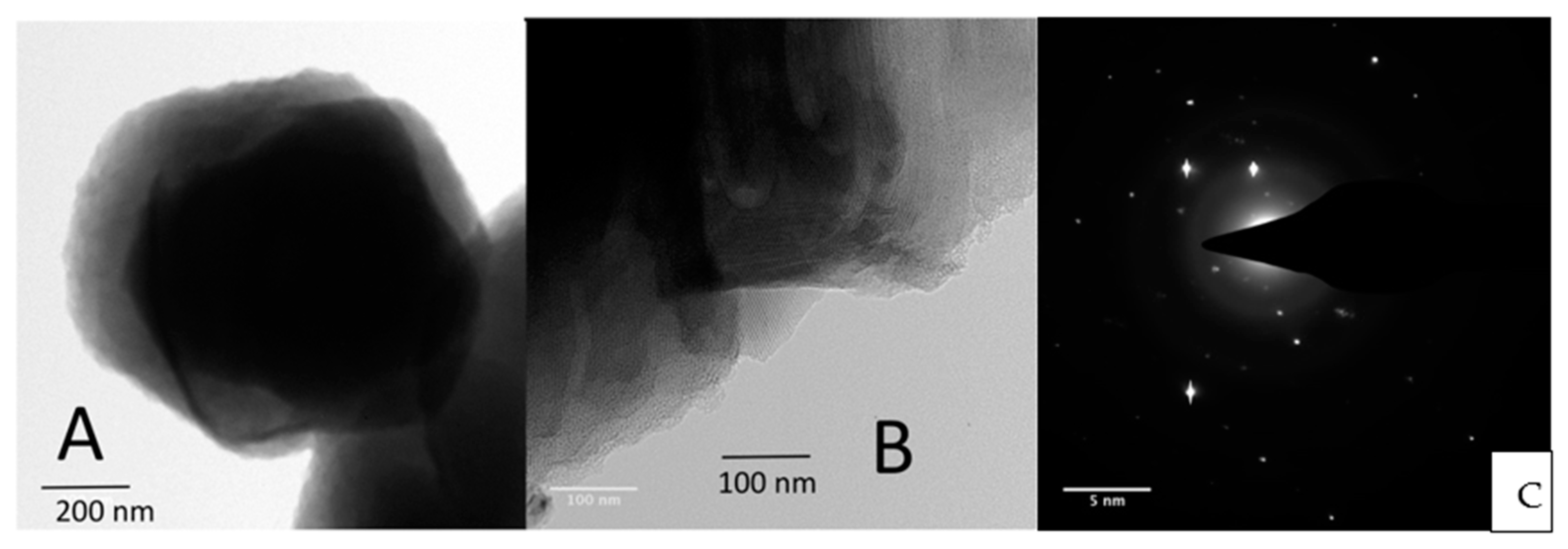 Materials 14 00071 g002
