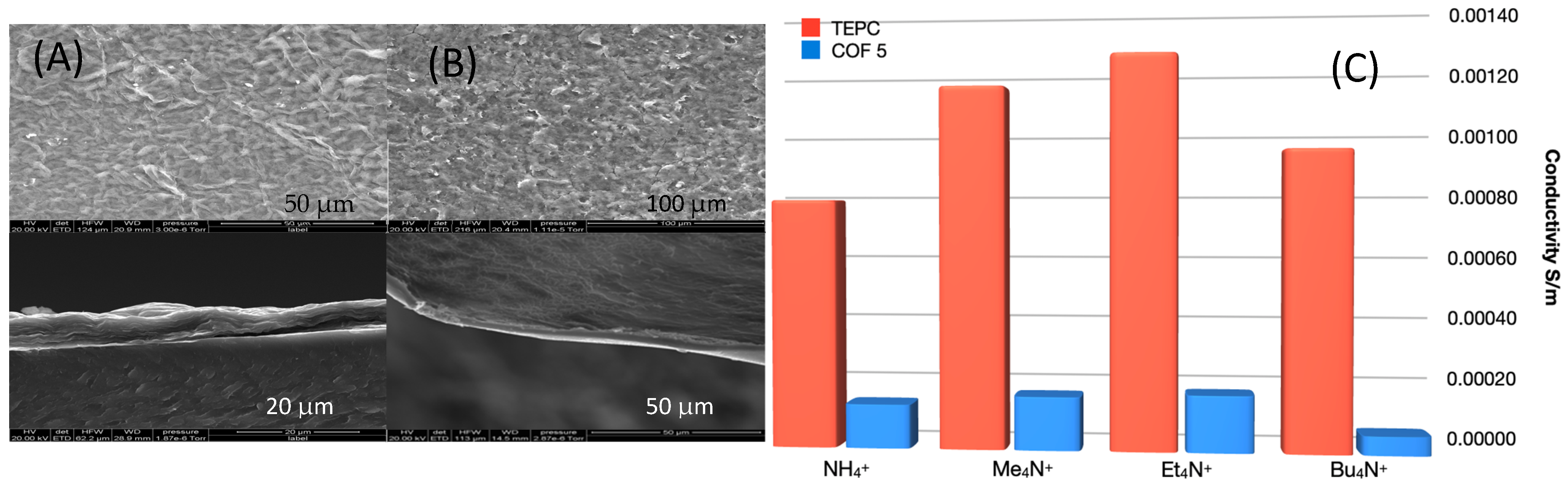Materials 14 00071 g004