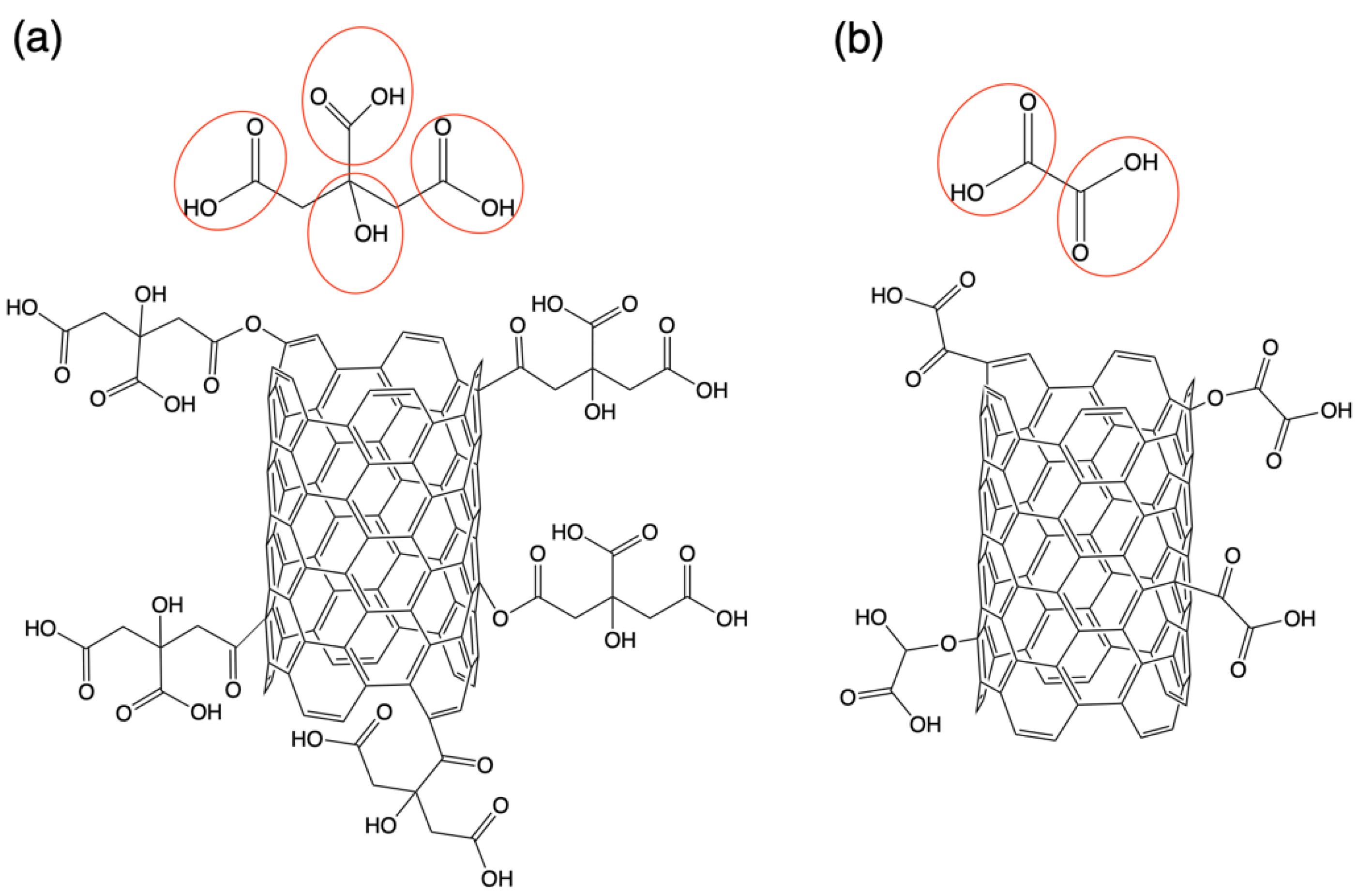 Materials 14 00072 g004 Materials 14 00072 g004