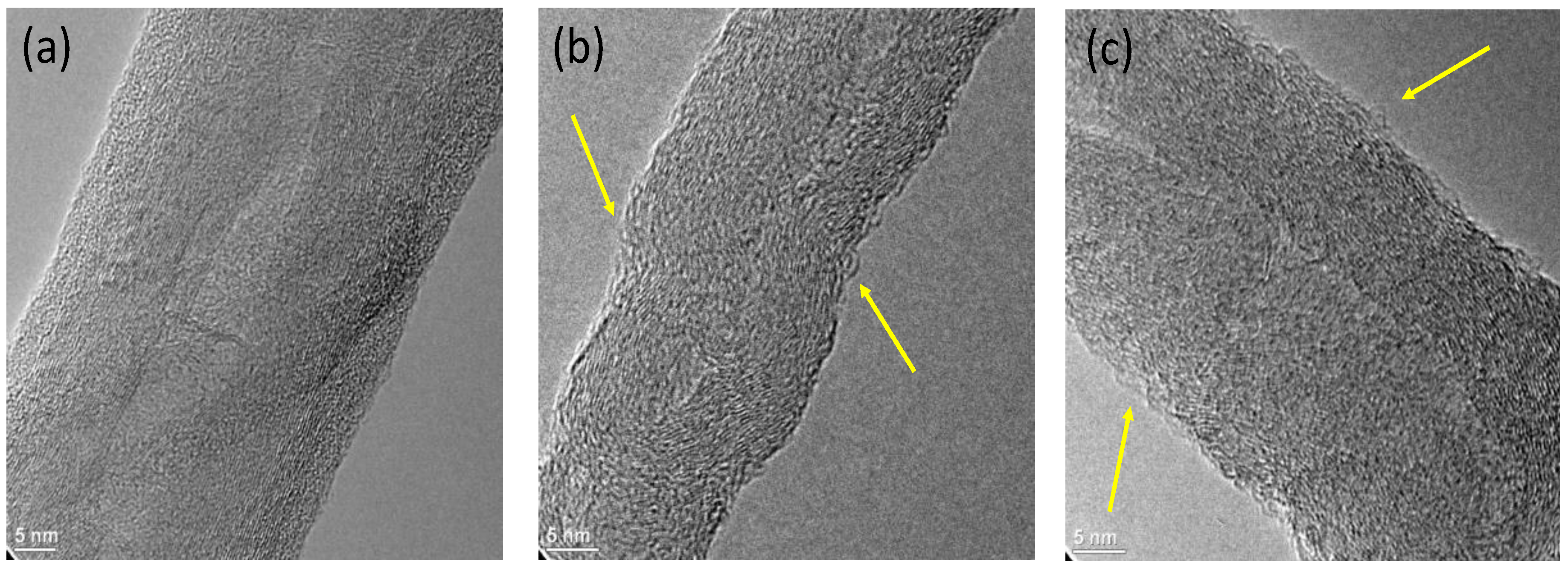 Materials 14 00072 g006 Materials 14 00072 g006