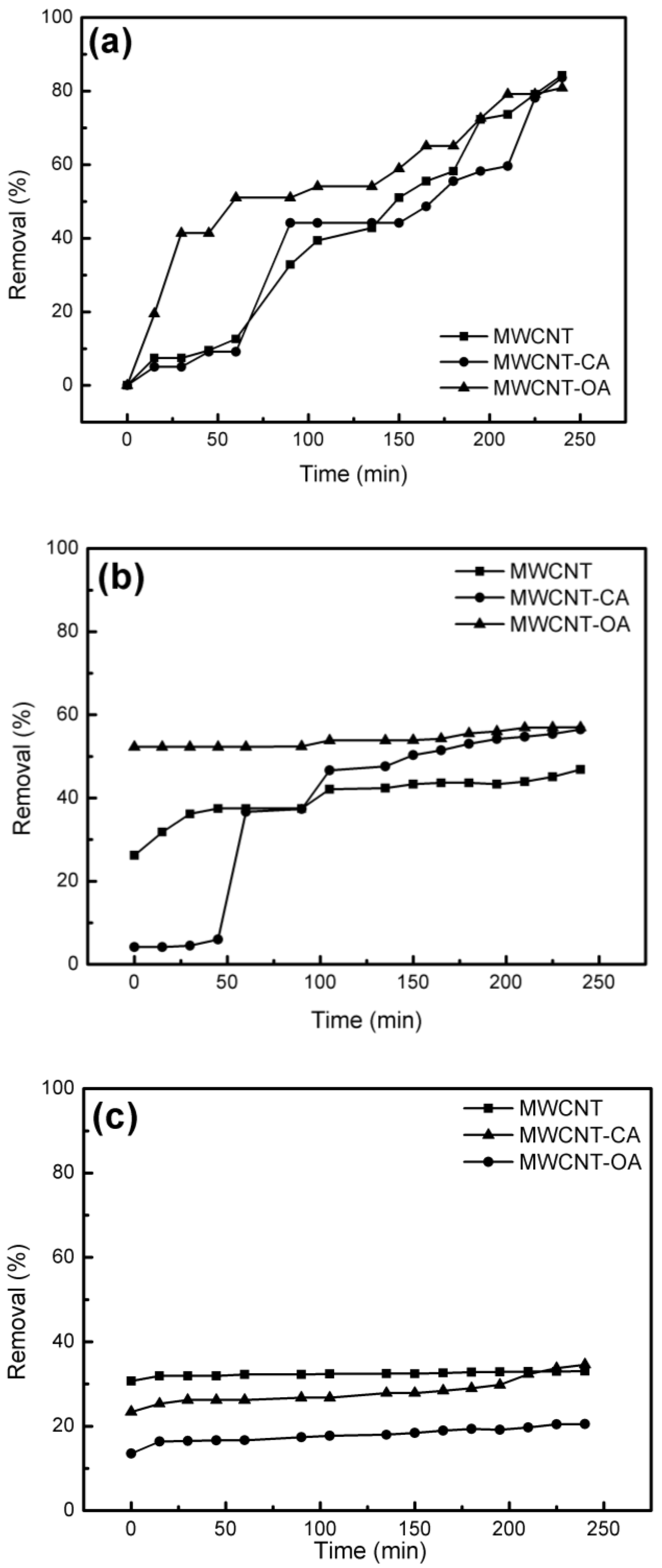 Materials 14 00072 g008 Materials 14 00072 g008