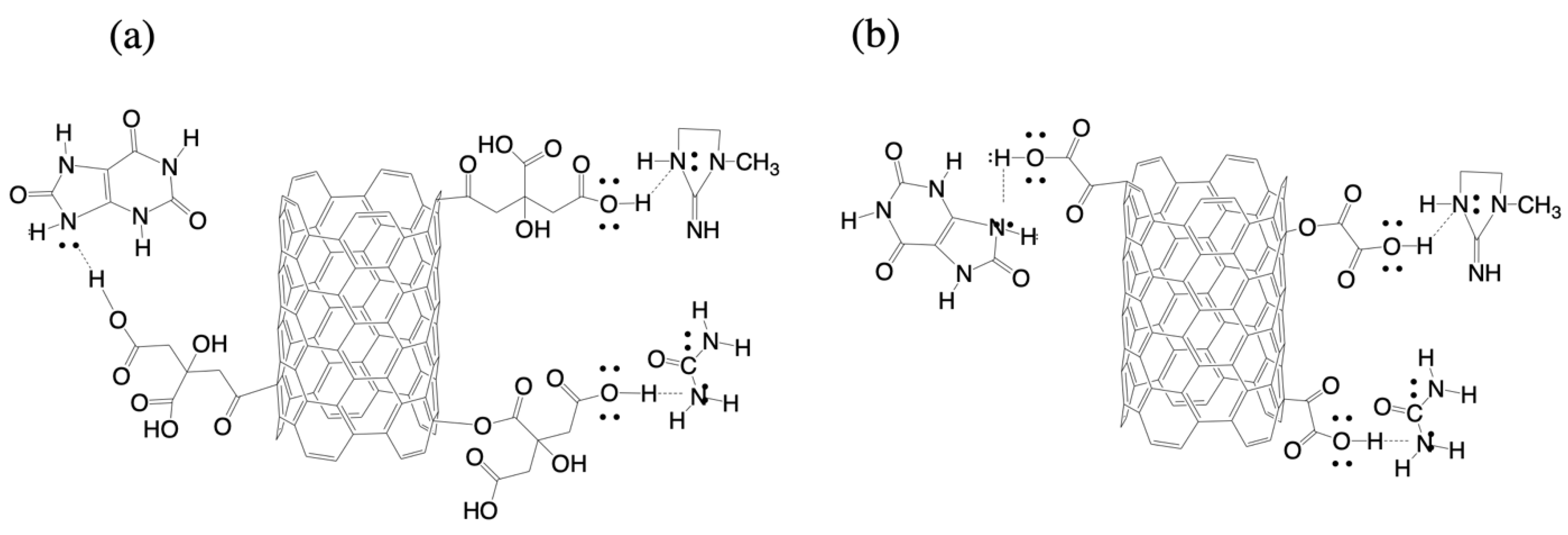 Materials 14 00072 g009 Materials 14 00072 g009