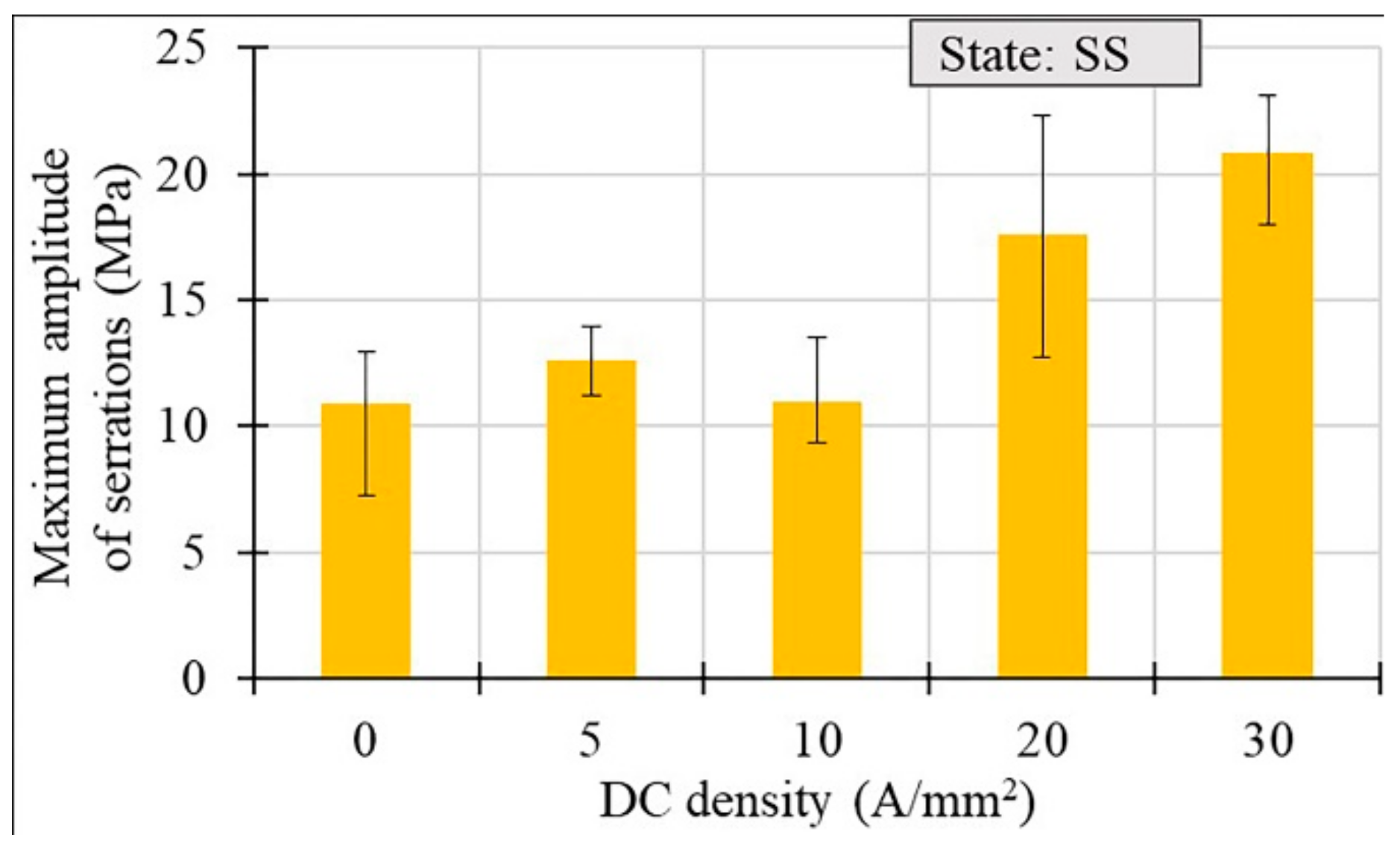 Materials 14 00073 g009