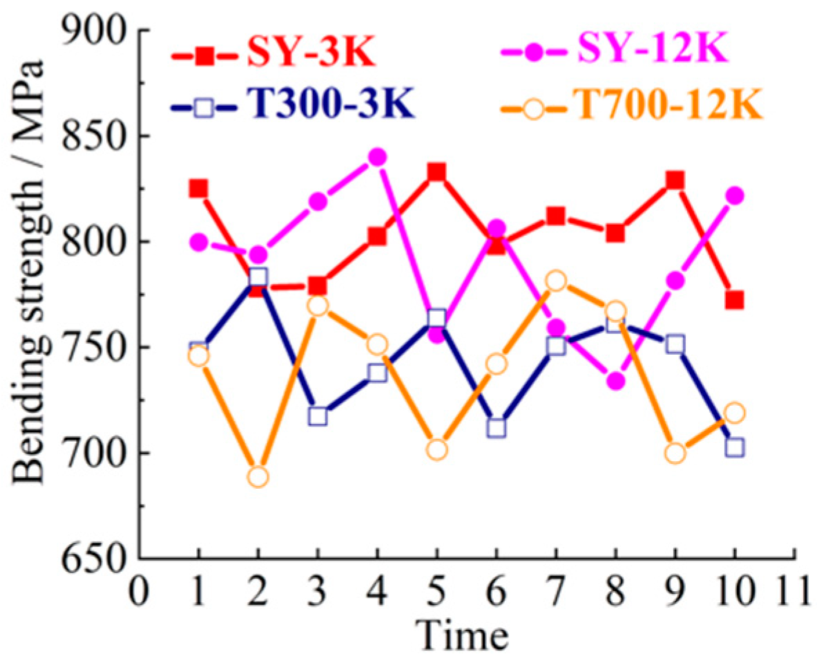 Materials 14 00074 g004 Materials 14 00074 g004