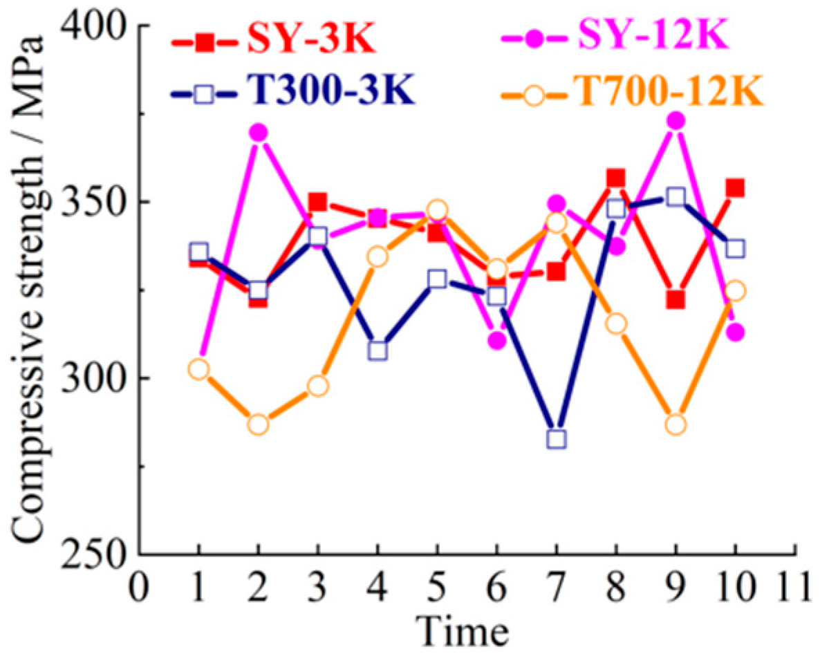 Materials 14 00074 g005 Materials 14 00074 g005