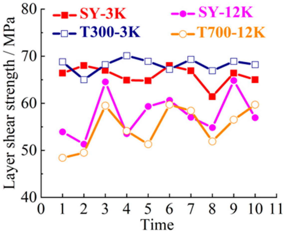 Materials 14 00074 g006 Materials 14 00074 g006
