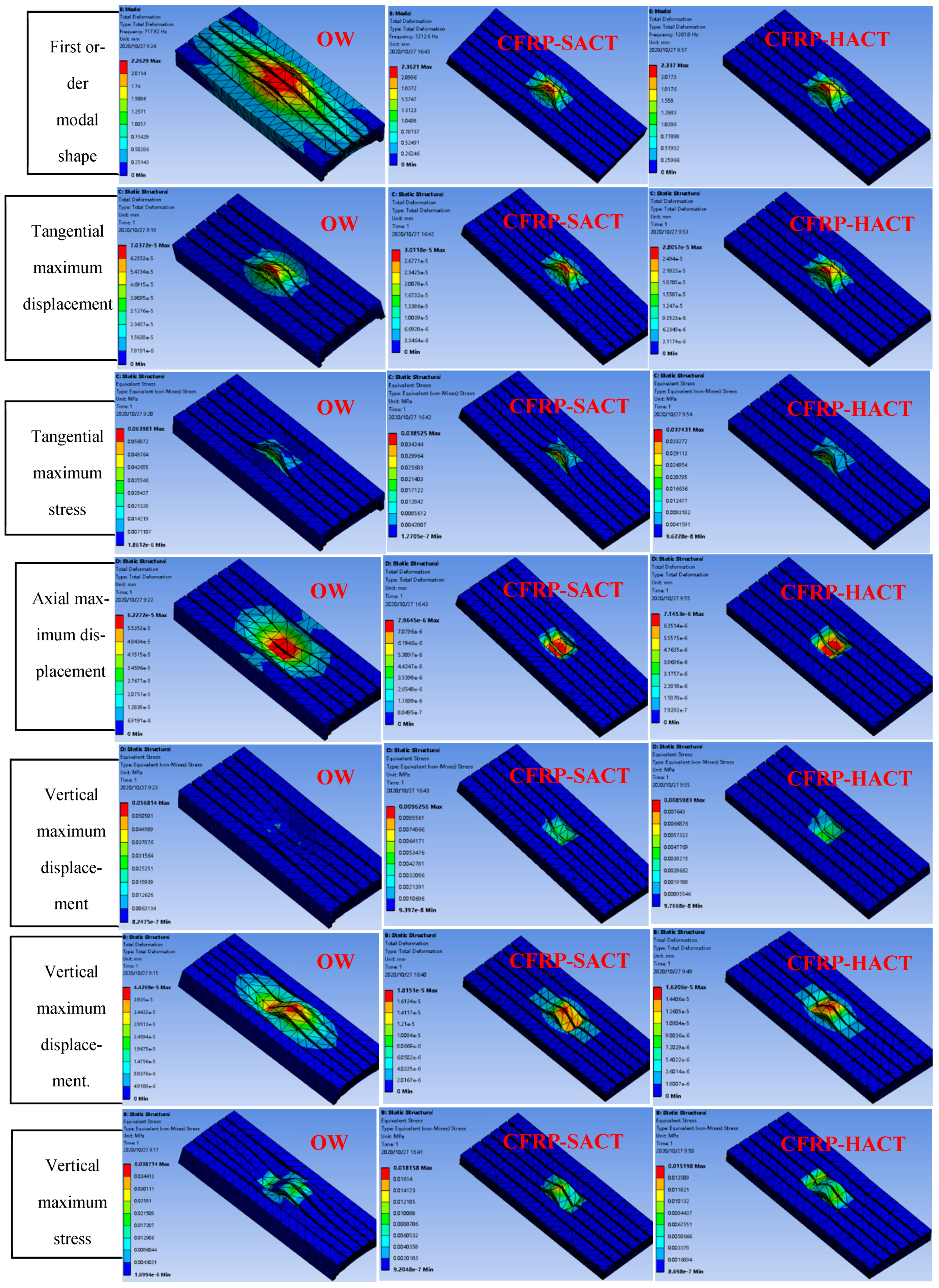 Materials 14 00074 g008 Materials 14 00074 g008