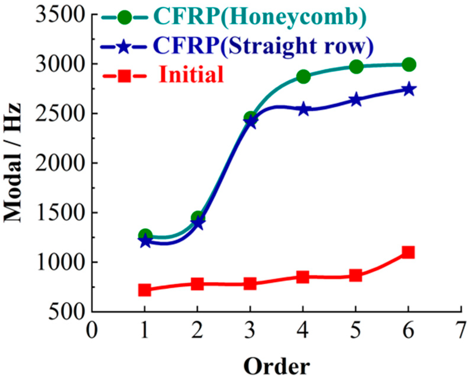 Materials 14 00074 g009 Materials 14 00074 g009