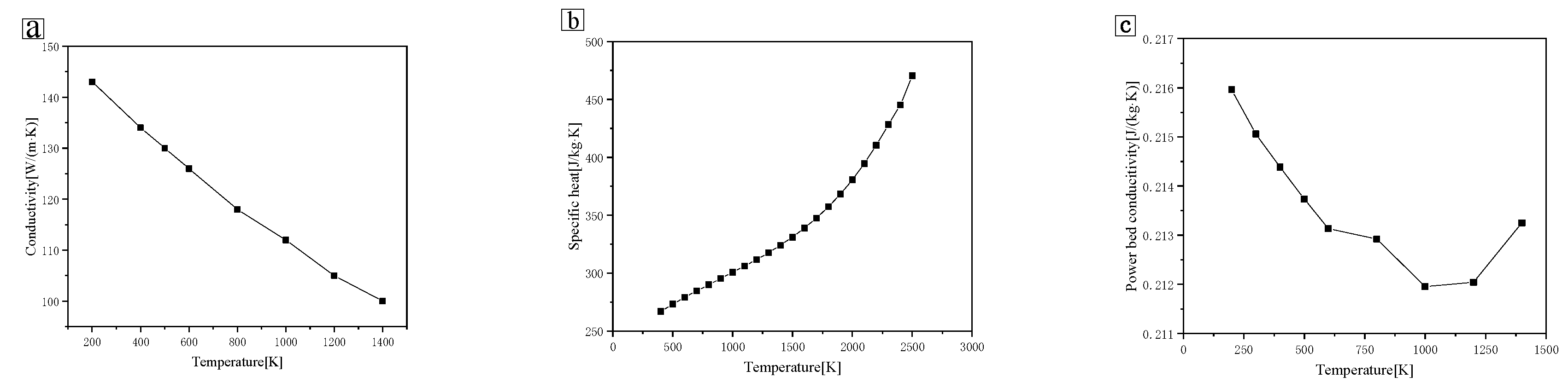 Materials 14 00075 g003