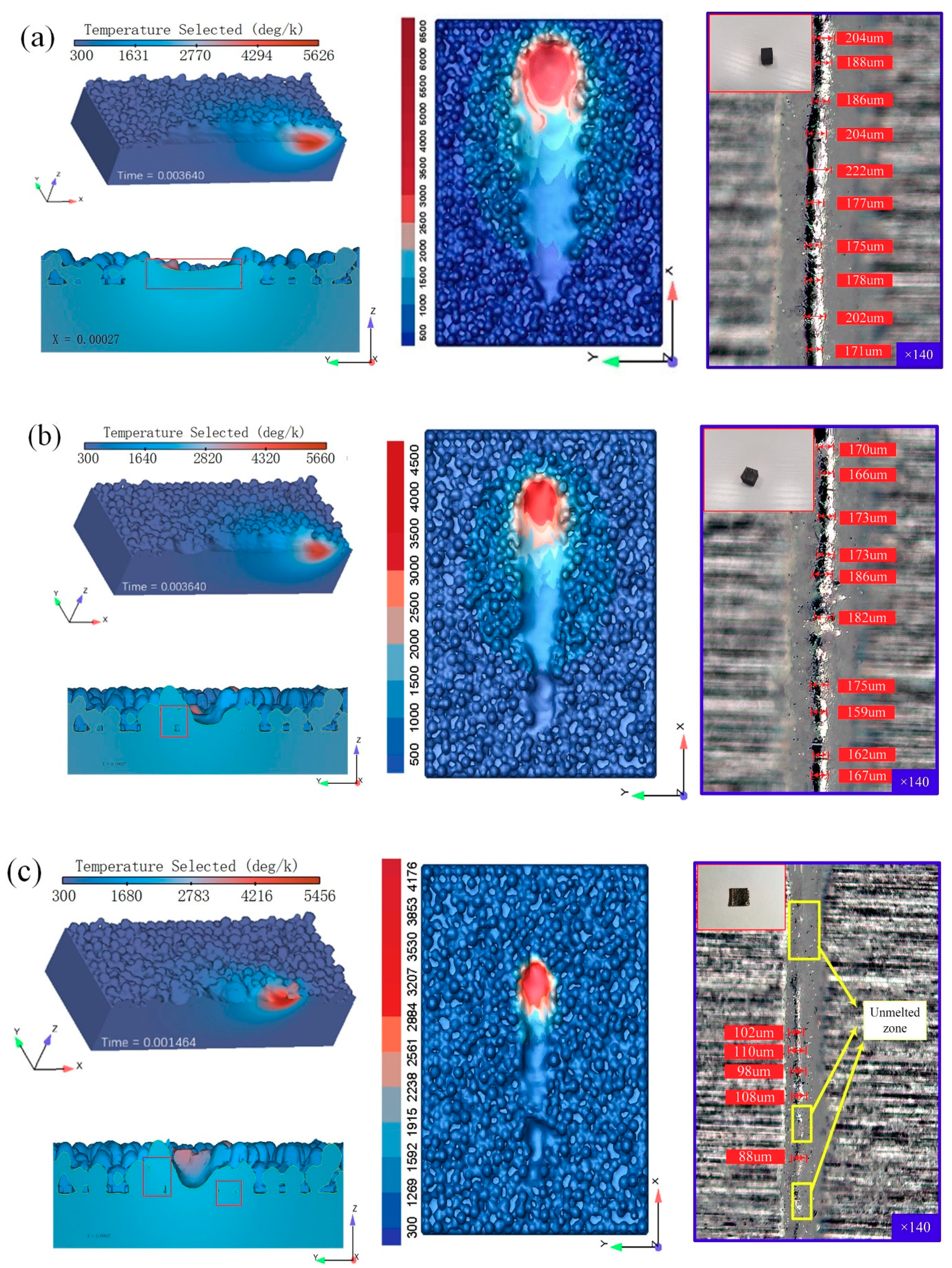 Materials 14 00075 g005