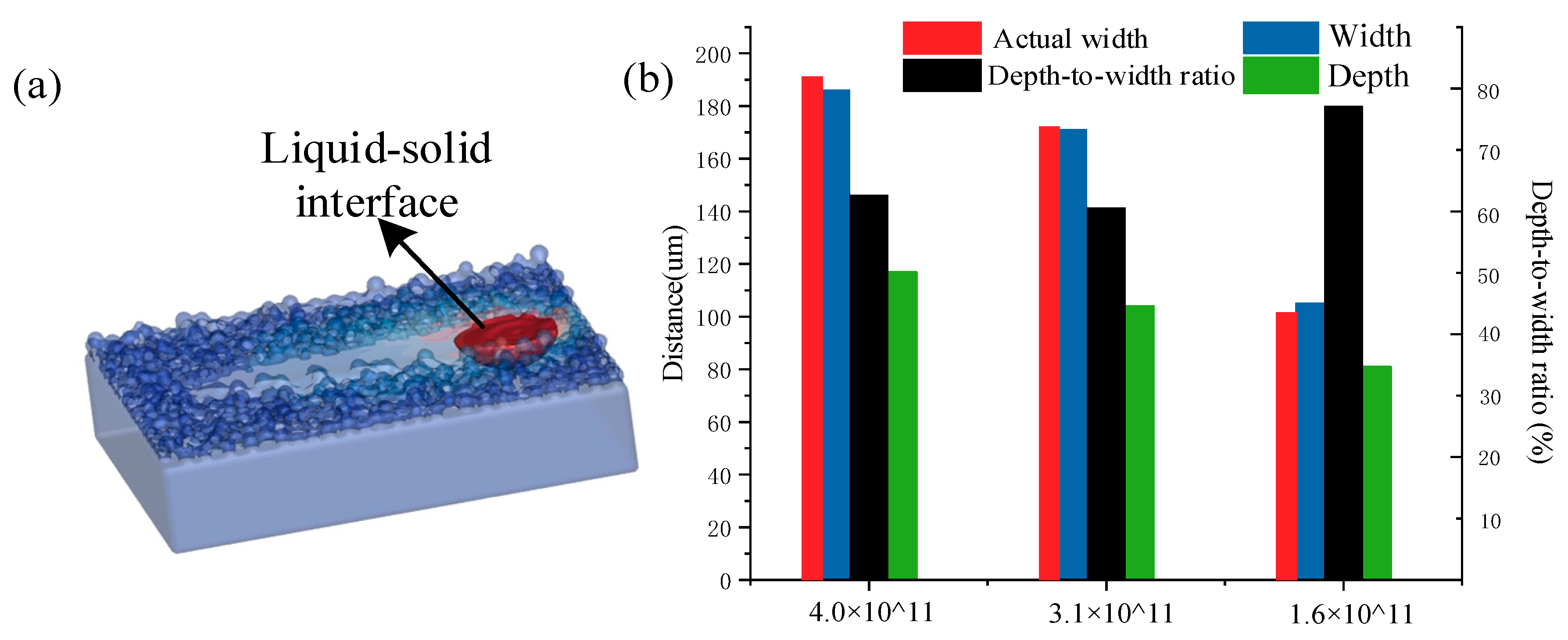 Materials 14 00075 g007