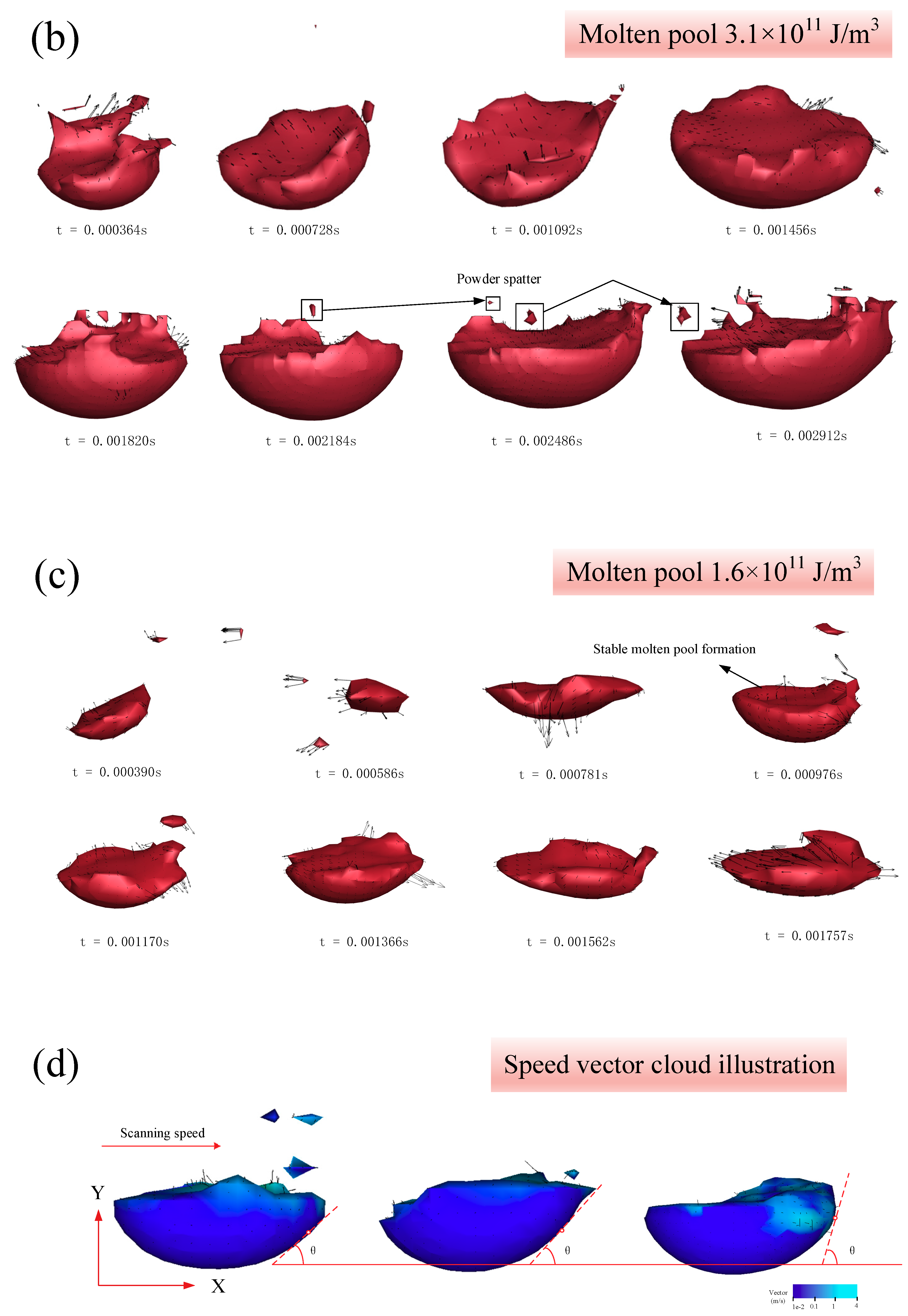 Materials 14 00075 g008b
