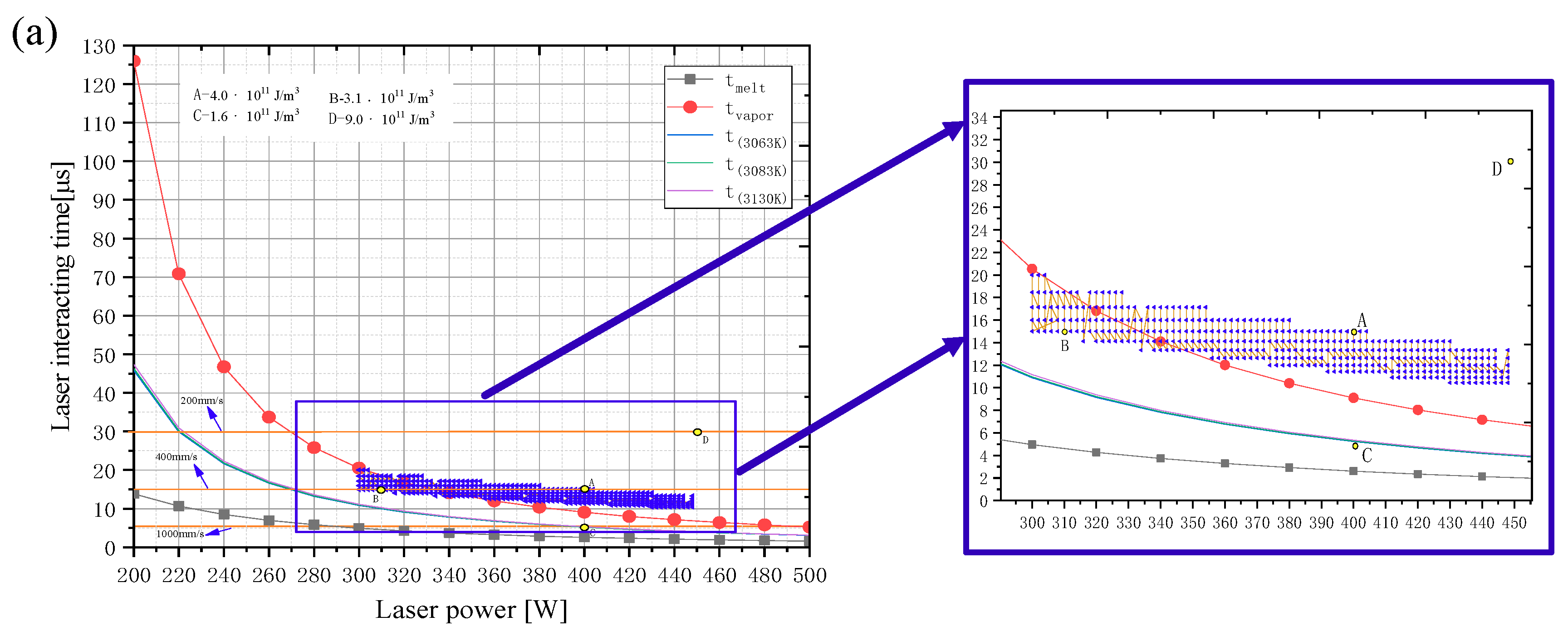 Materials 14 00075 g010a