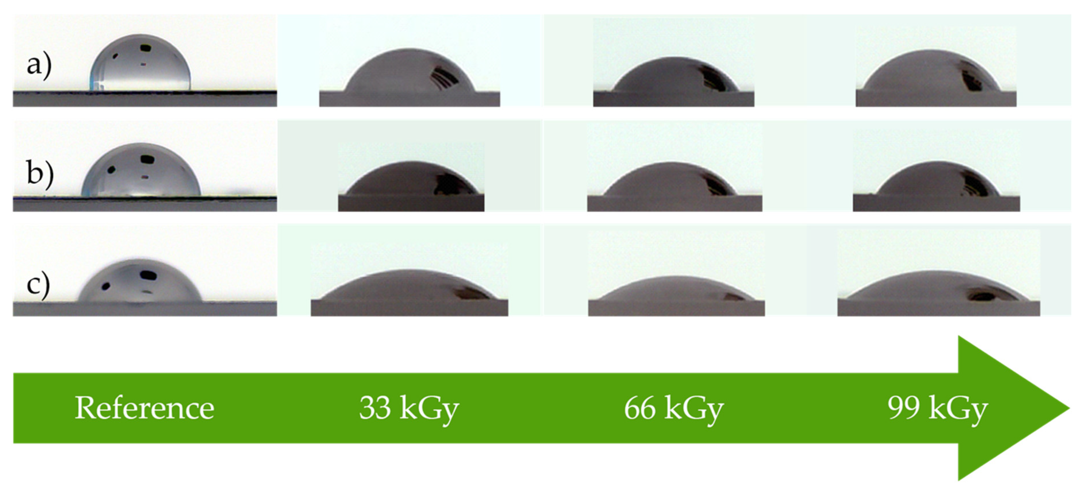 Materials 14 00076 g005 Materials 14 00076 g005