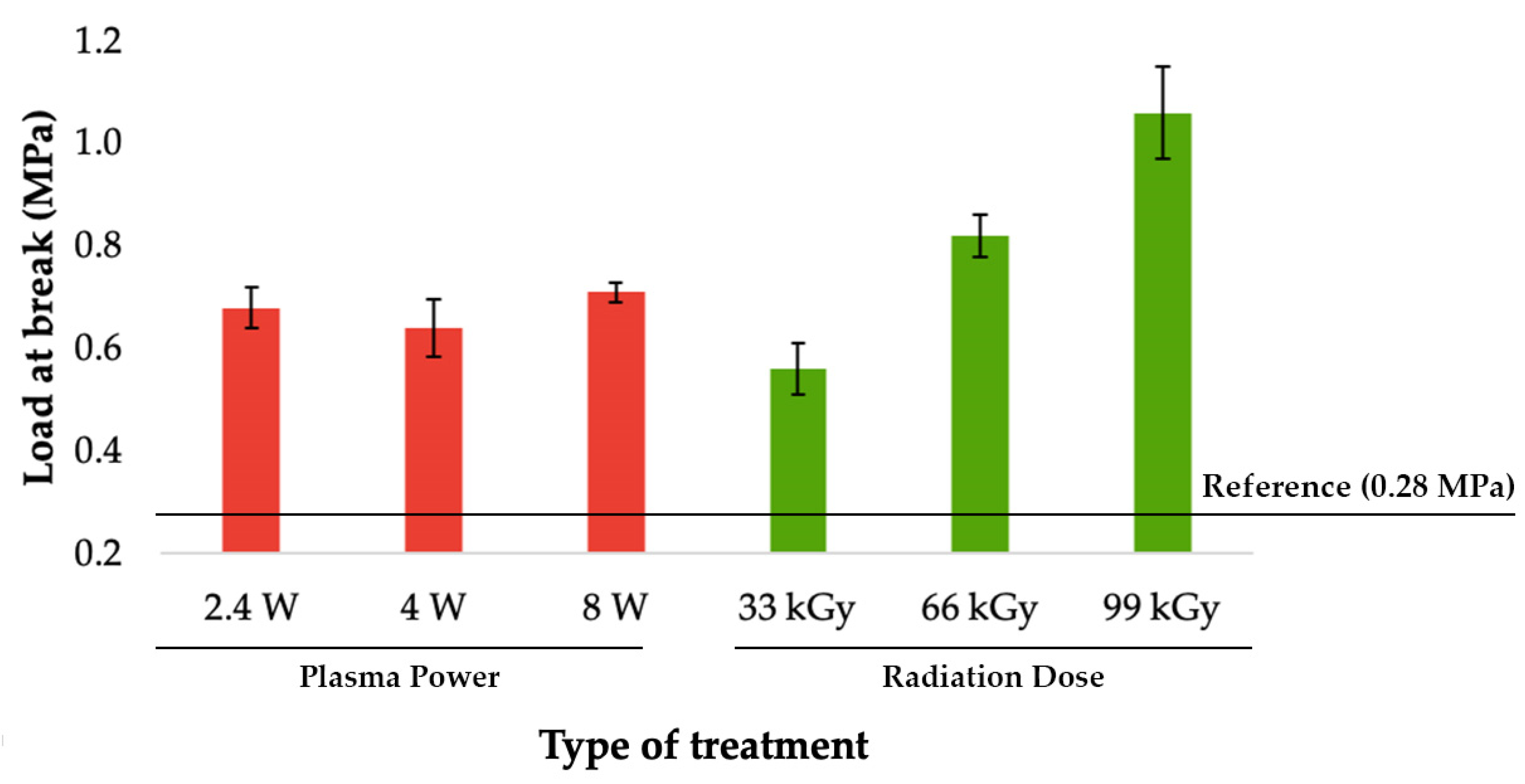 Materials 14 00076 g008 Materials 14 00076 g008