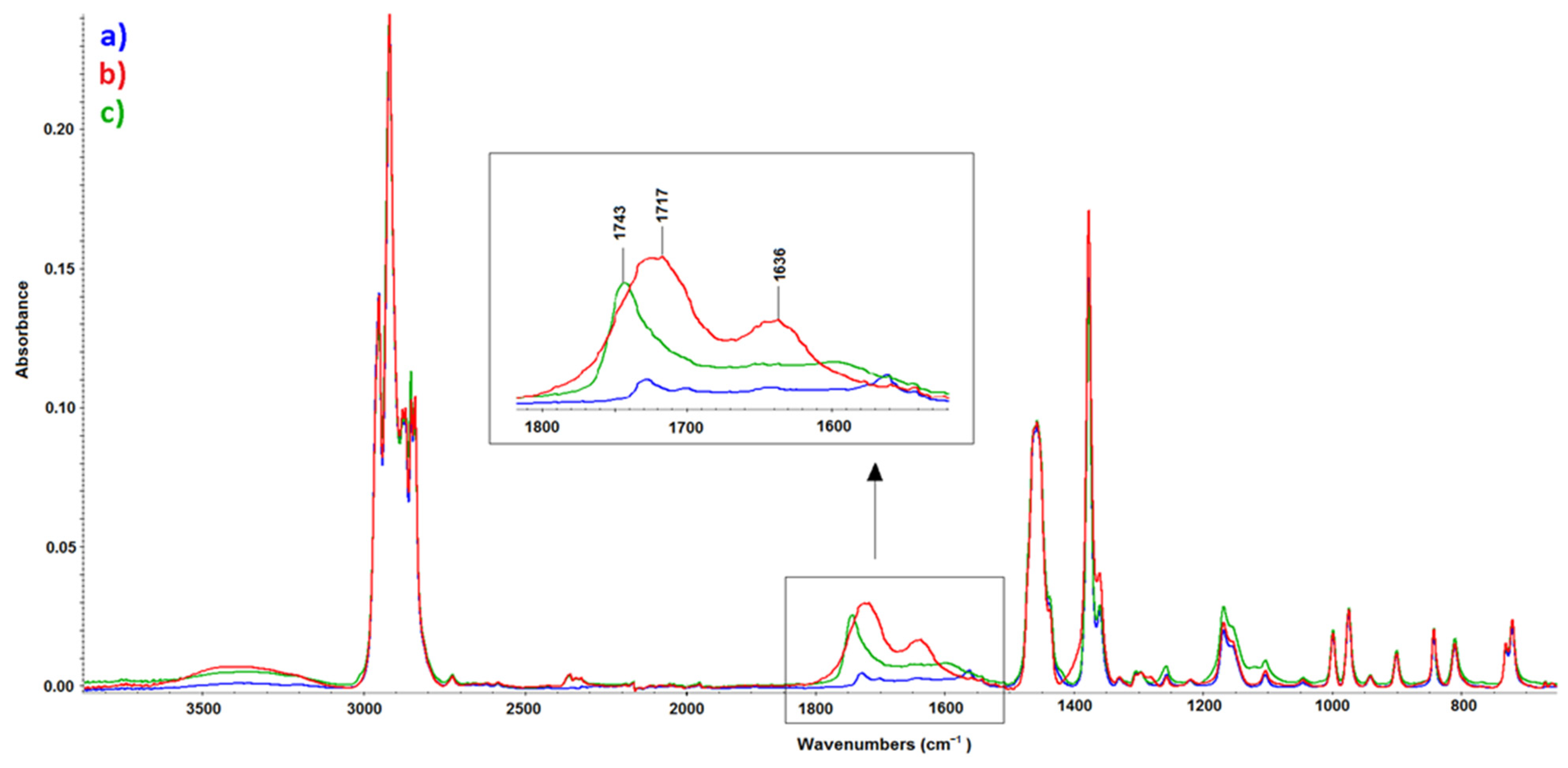Materials 14 00076 g009 Materials 14 00076 g009