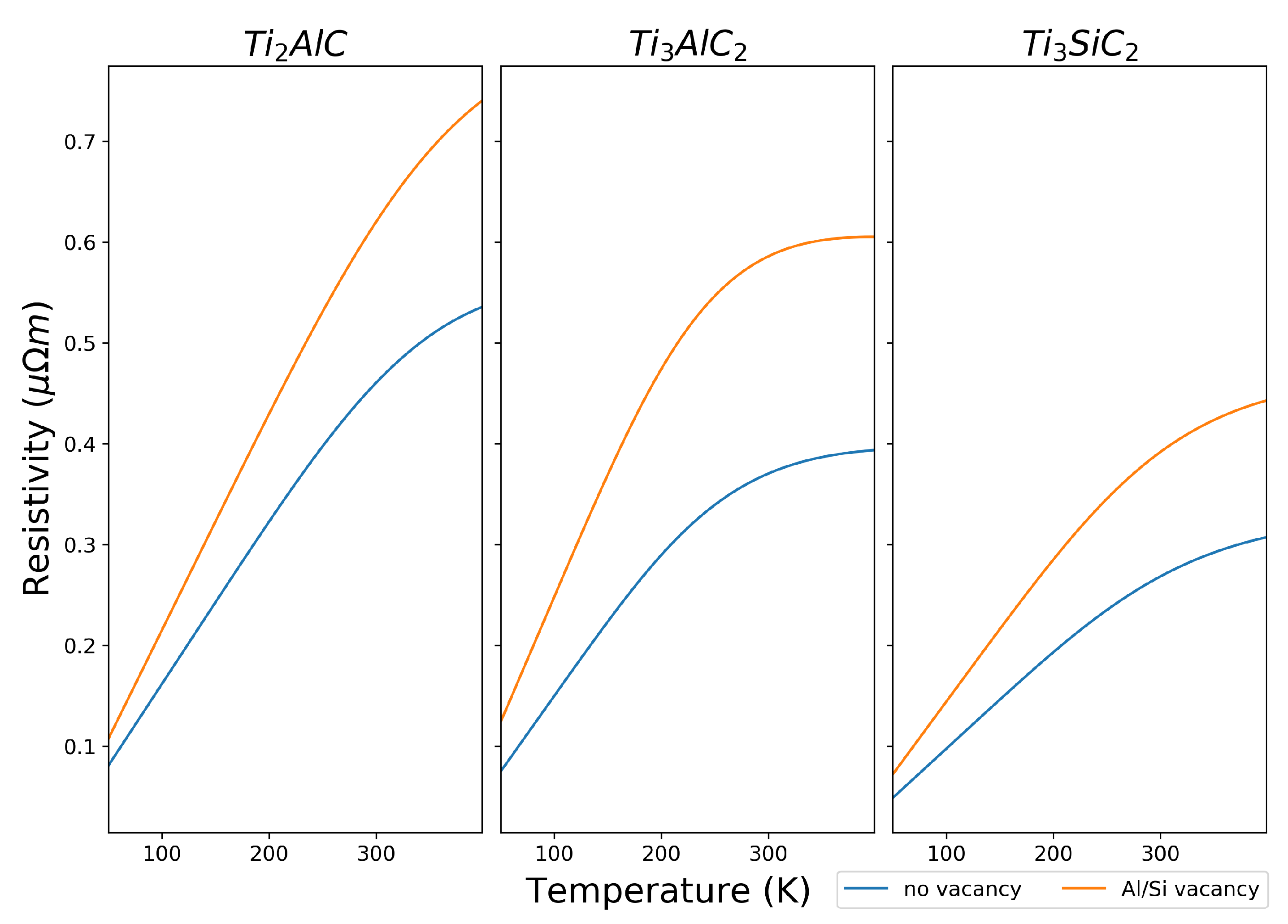 Materials 14 00077 g003