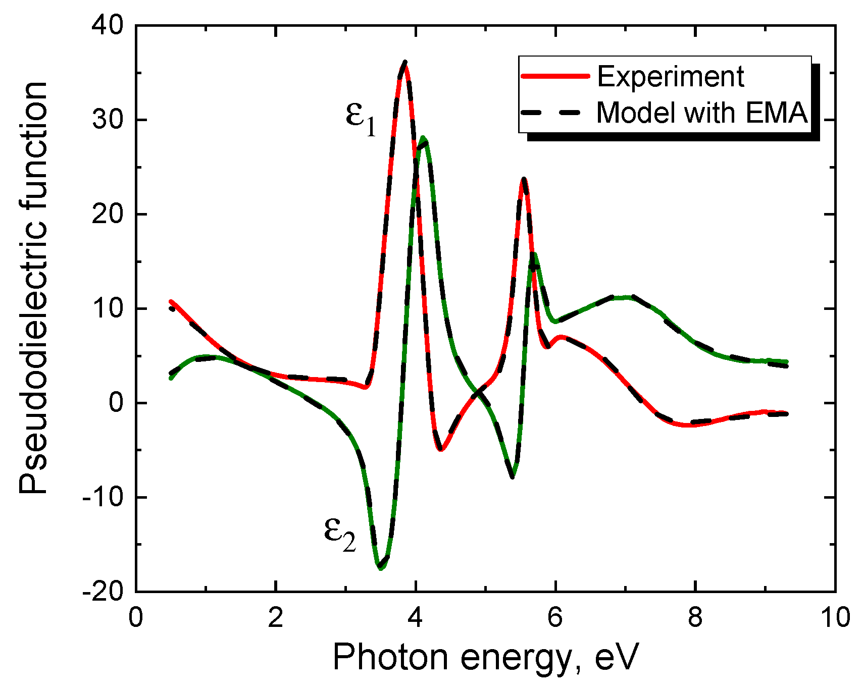 Materials 14 00078 g002