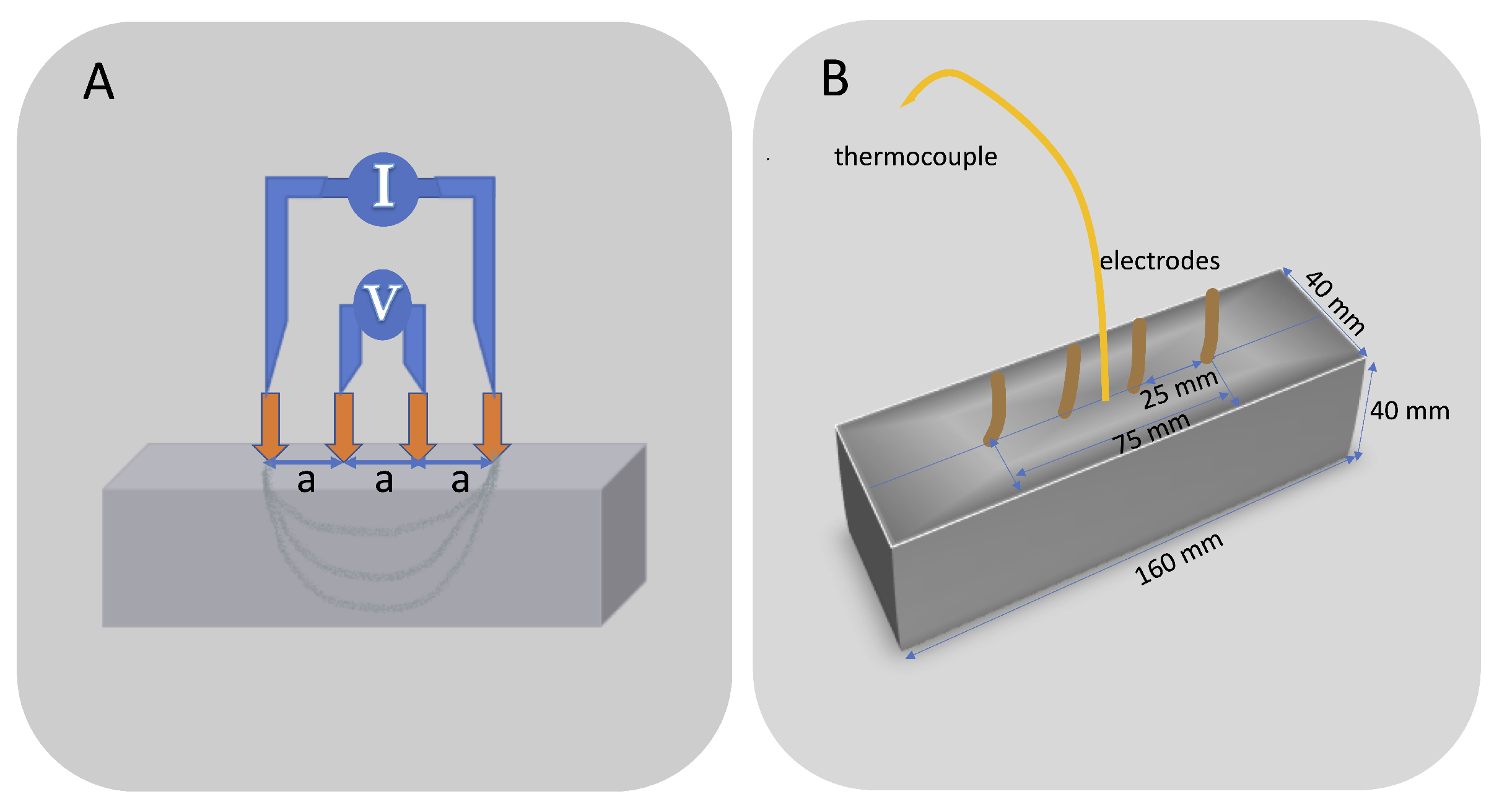 Materials 14 00079 g002 Materials 14 00079 g002