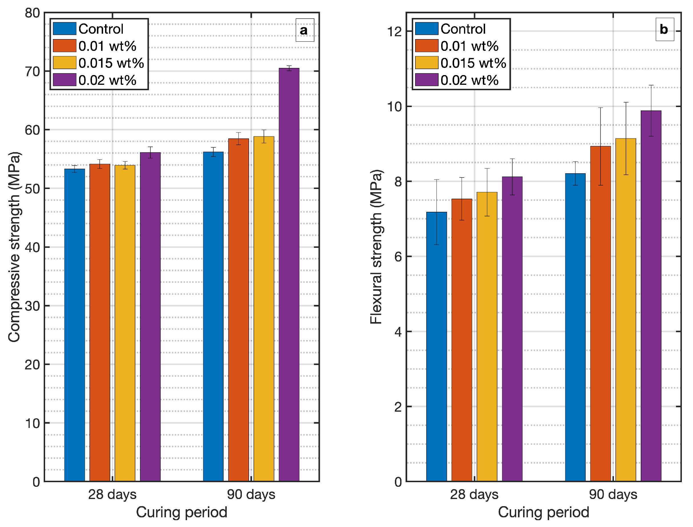 Materials 14 00079 g003 Materials 14 00079 g003