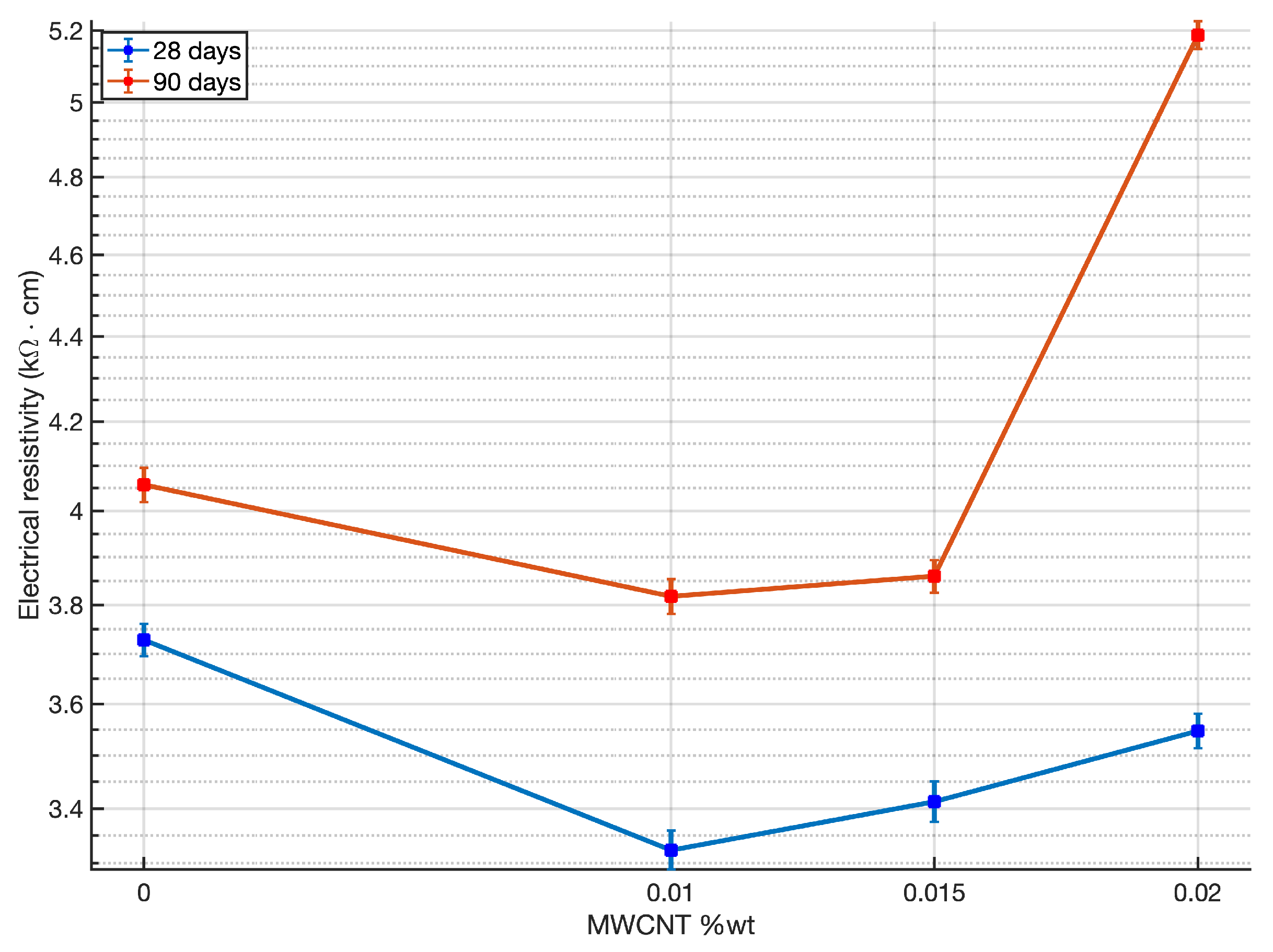 Materials 14 00079 g005 Materials 14 00079 g005