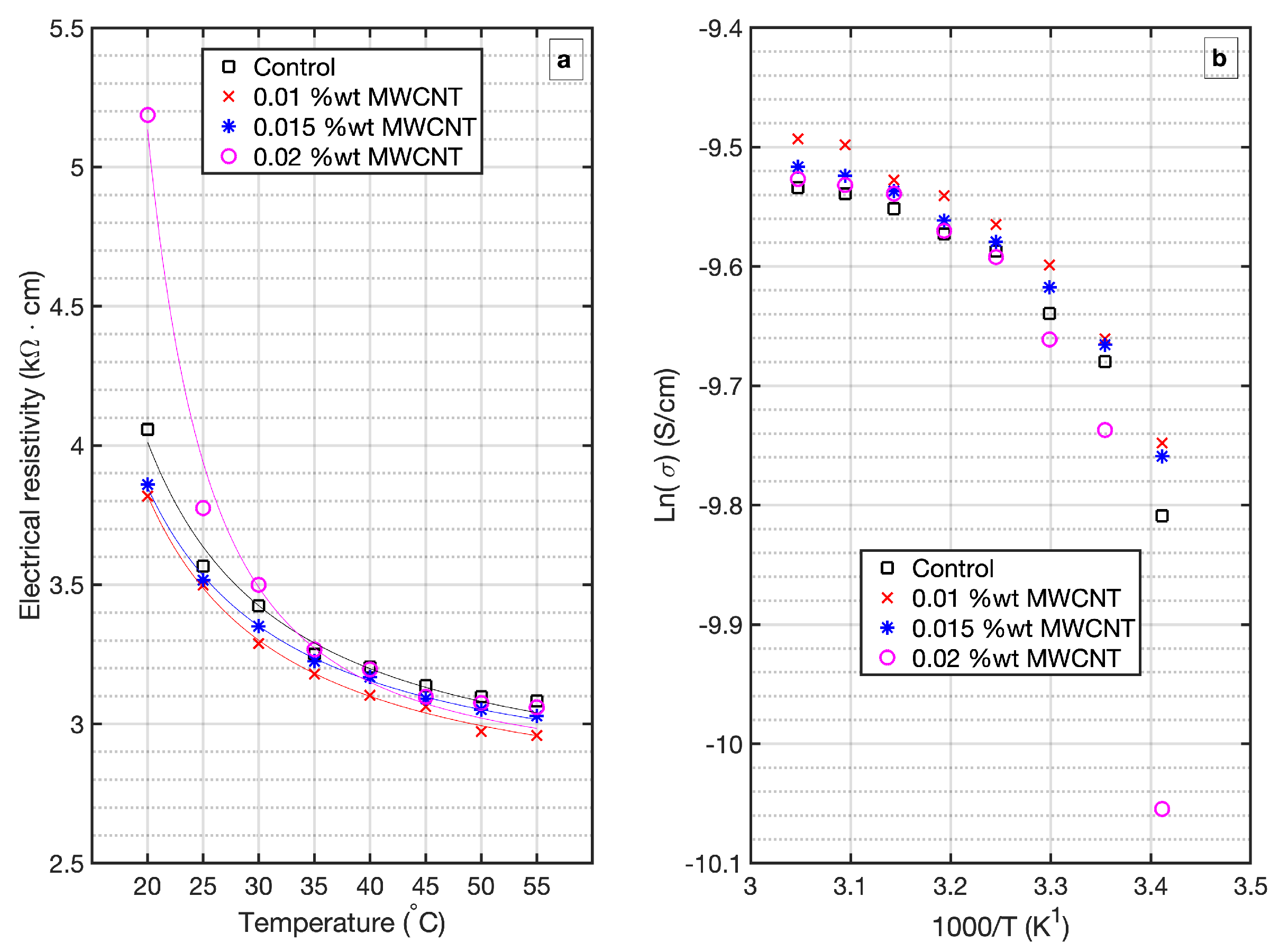 Materials 14 00079 g006 Materials 14 00079 g006
