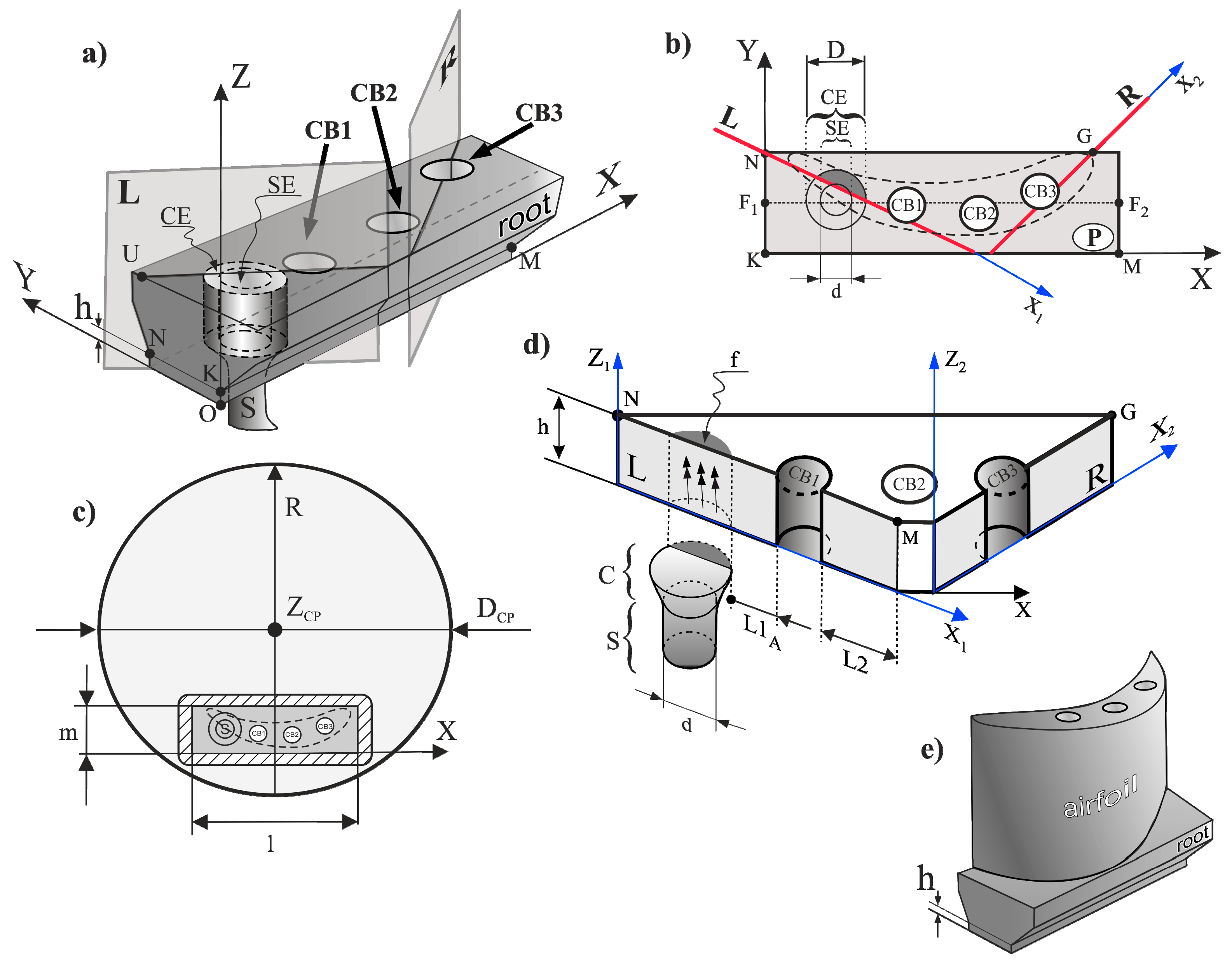 Materials 14 00080 g001