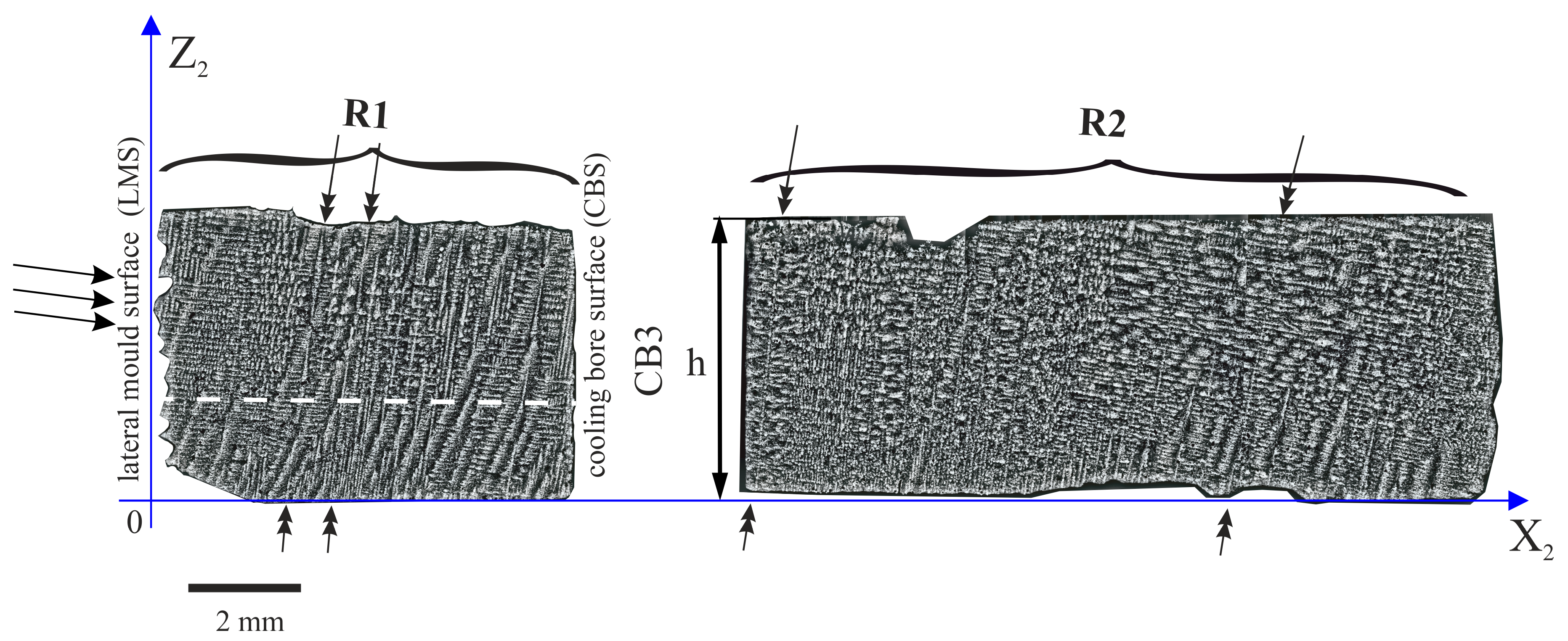Materials 14 00080 g005