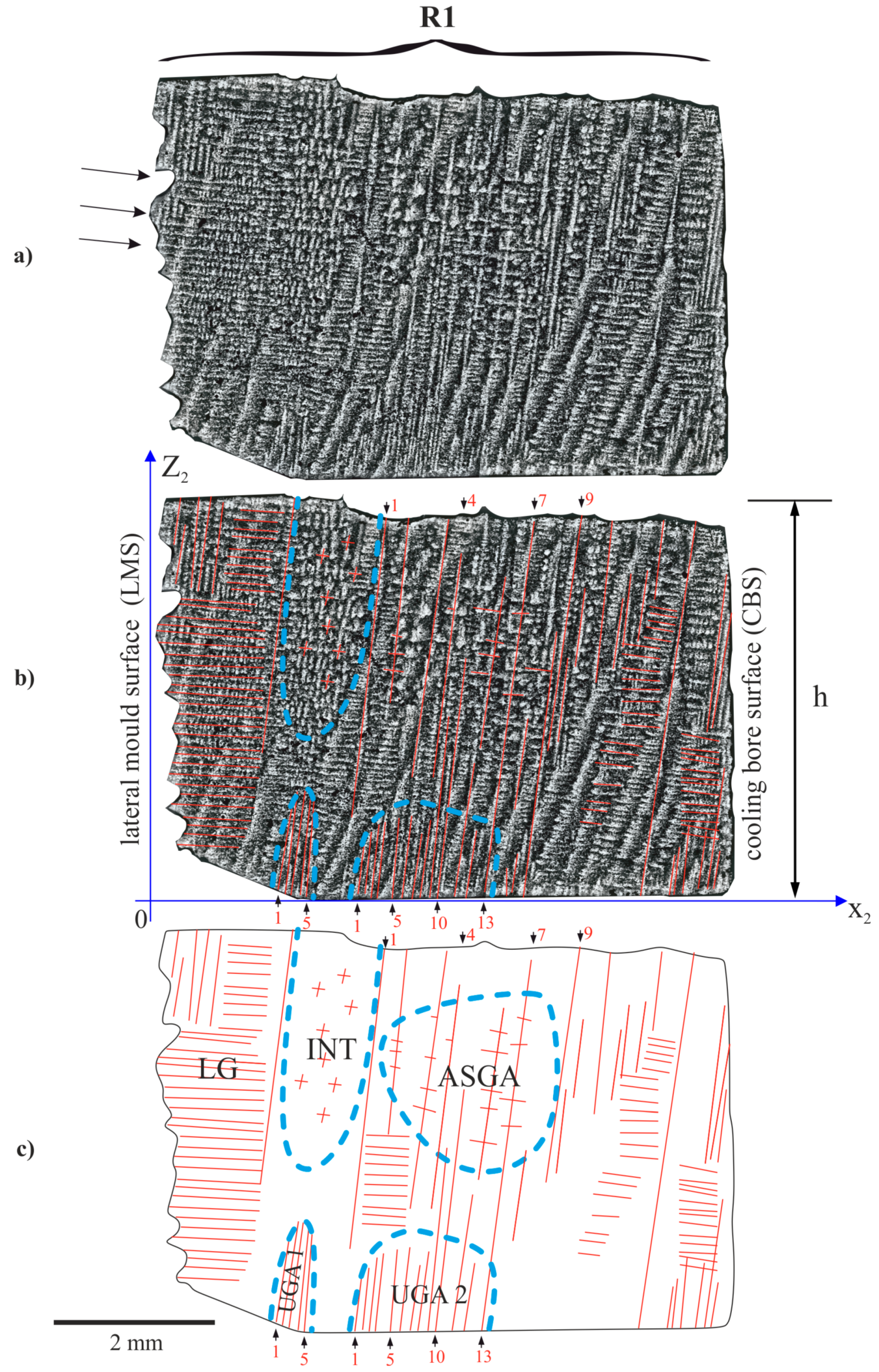 Materials 14 00080 g006