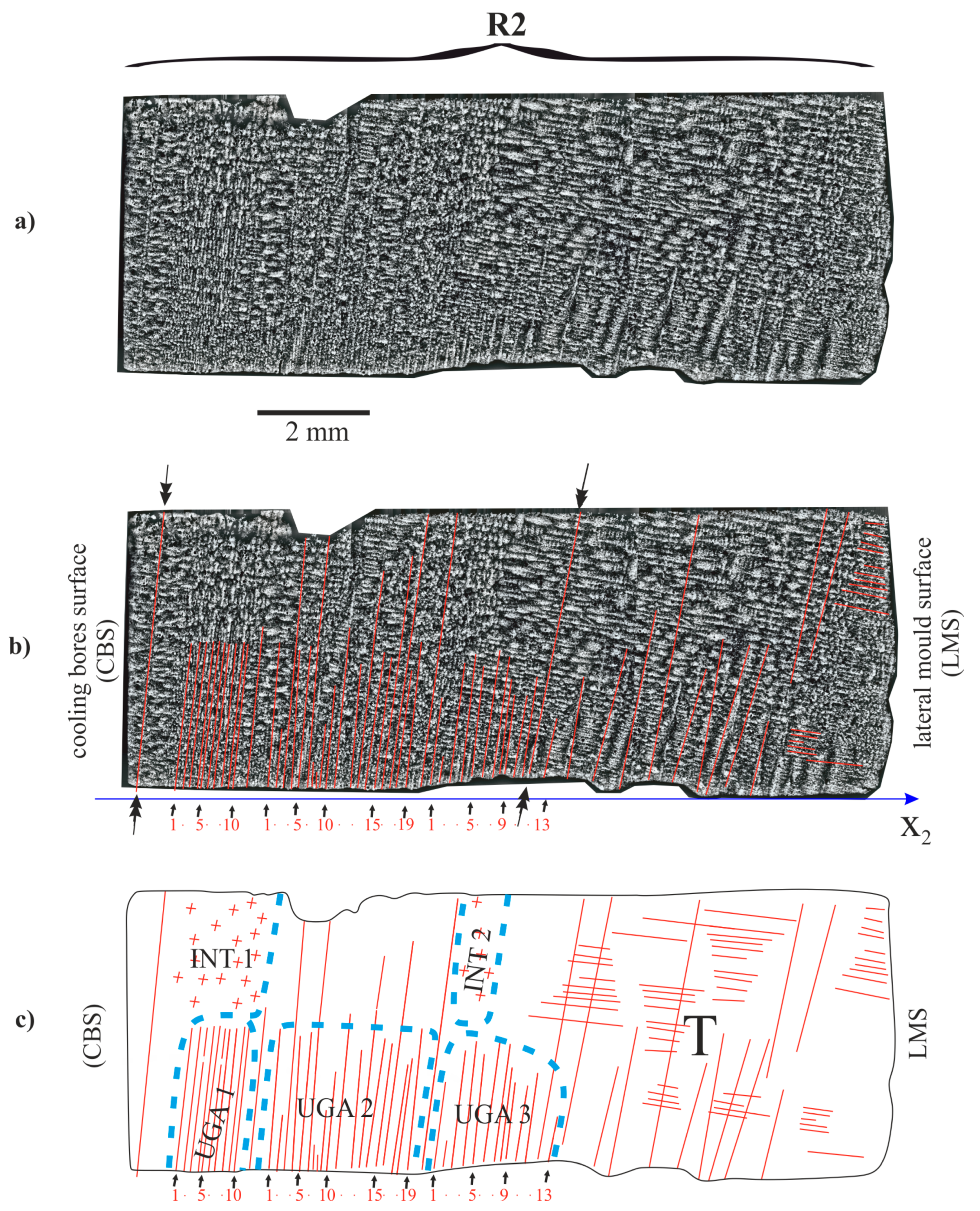 Materials 14 00080 g007