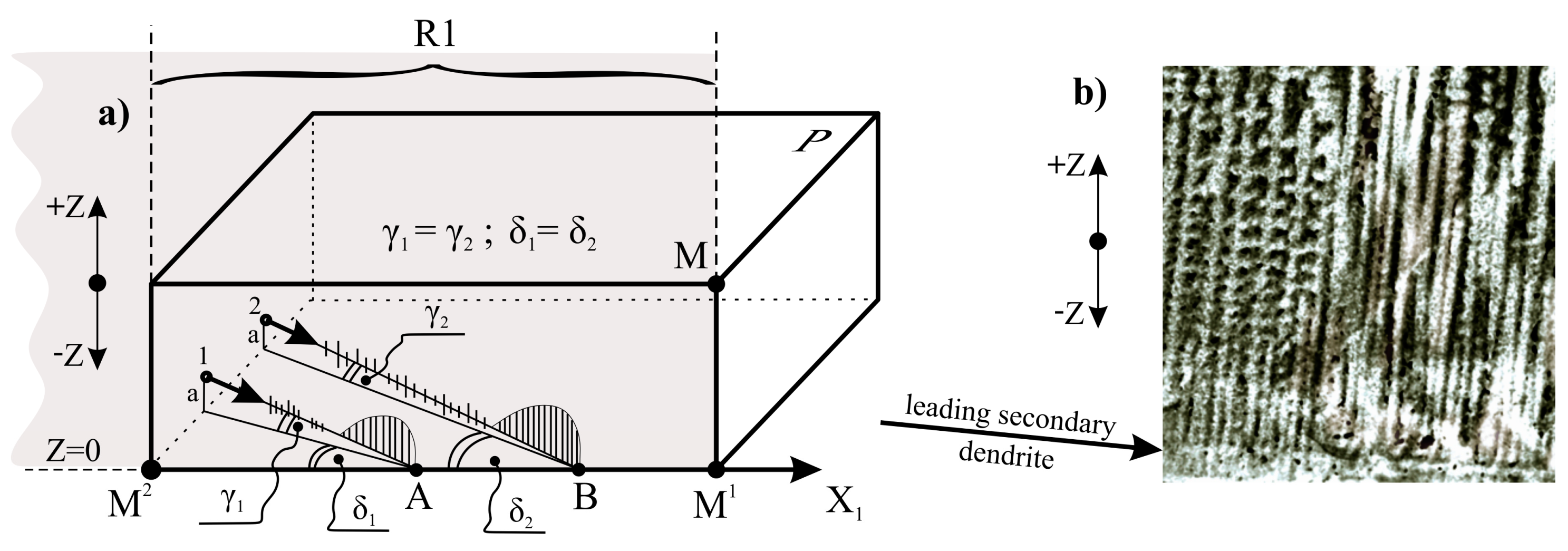 Materials 14 00080 g008