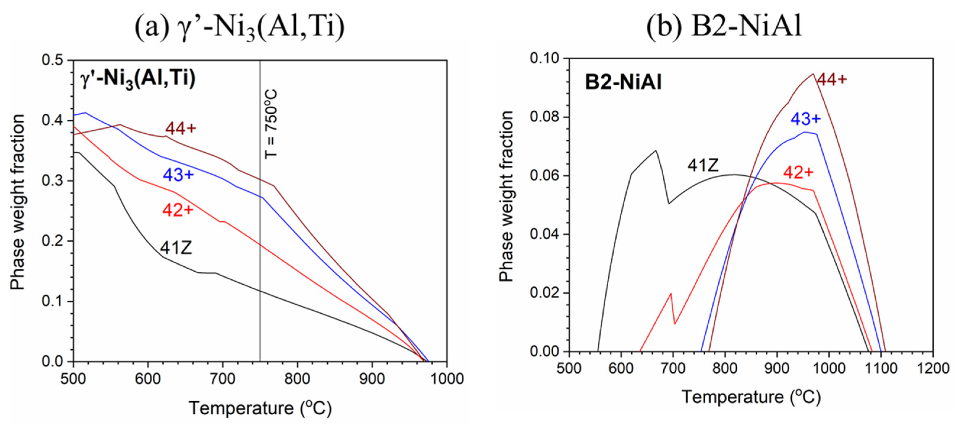 Materials 14 00082 g001 Materials 14 00082 g001