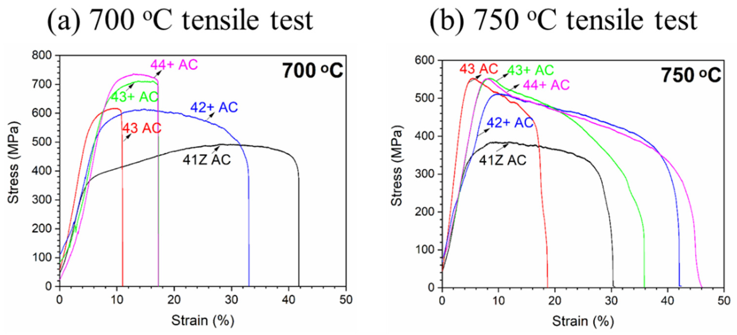 Materials 14 00082 g006 Materials 14 00082 g006