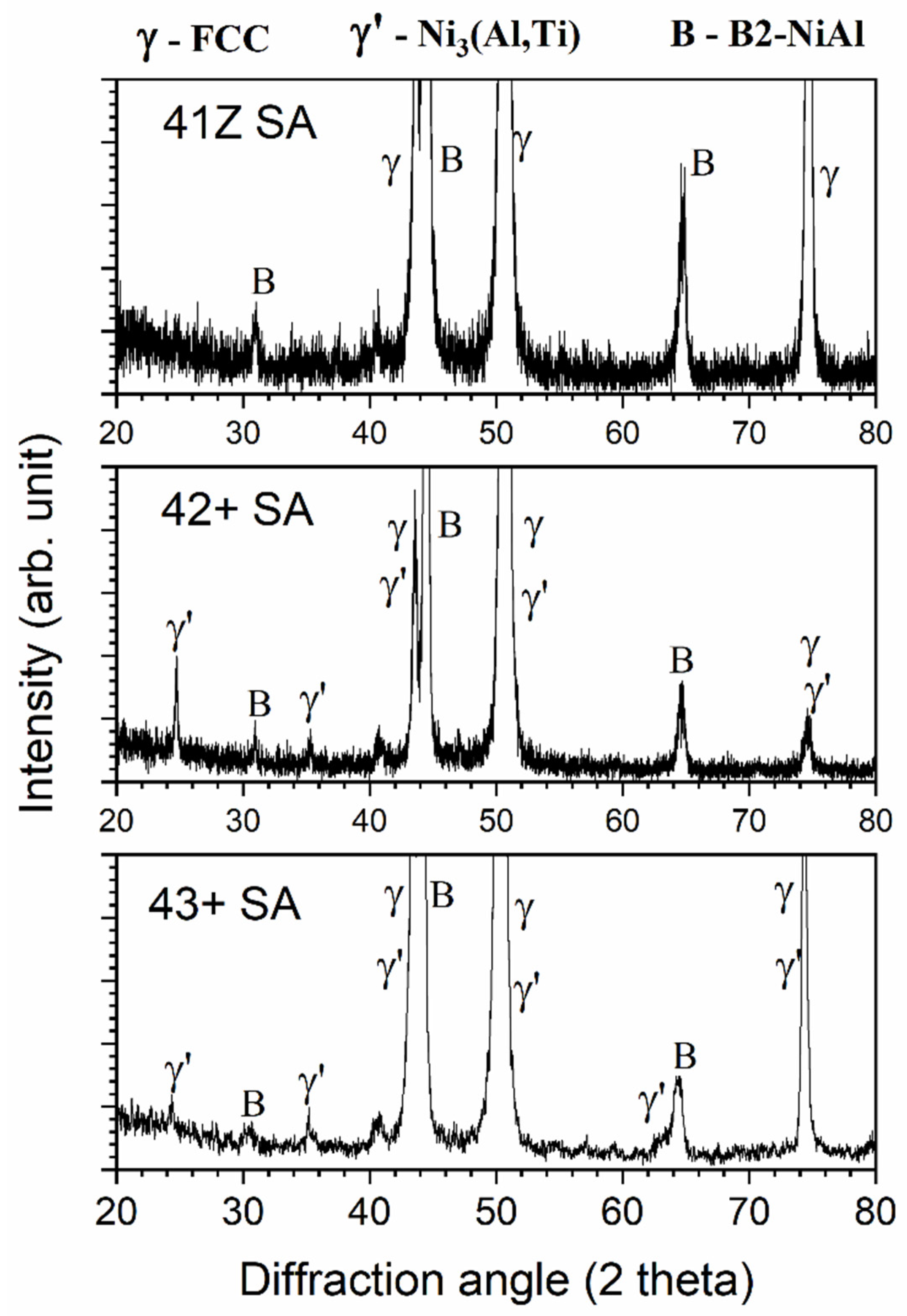 Materials 14 00082 g008 Materials 14 00082 g008