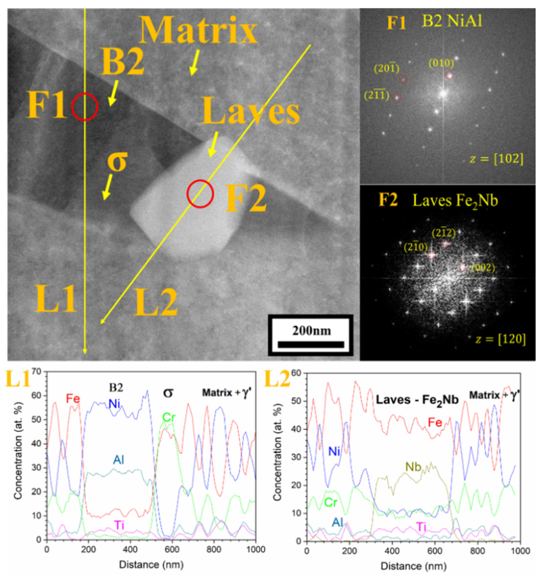 Materials 14 00082 g010 Materials 14 00082 g010