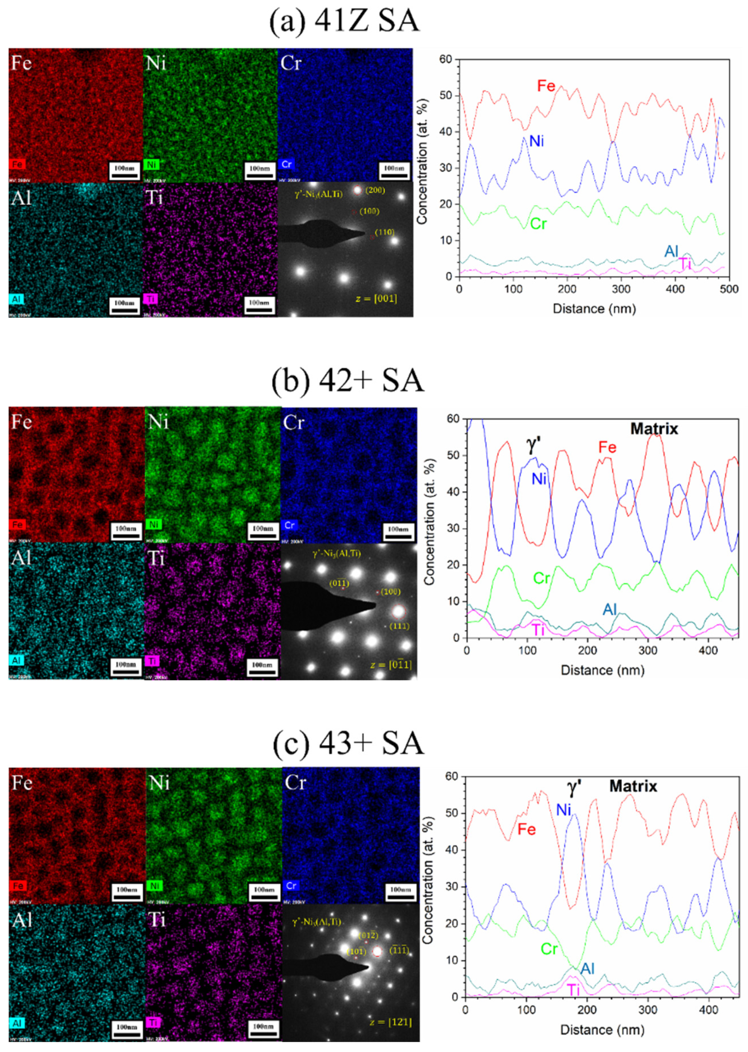 Materials 14 00082 g011 Materials 14 00082 g011