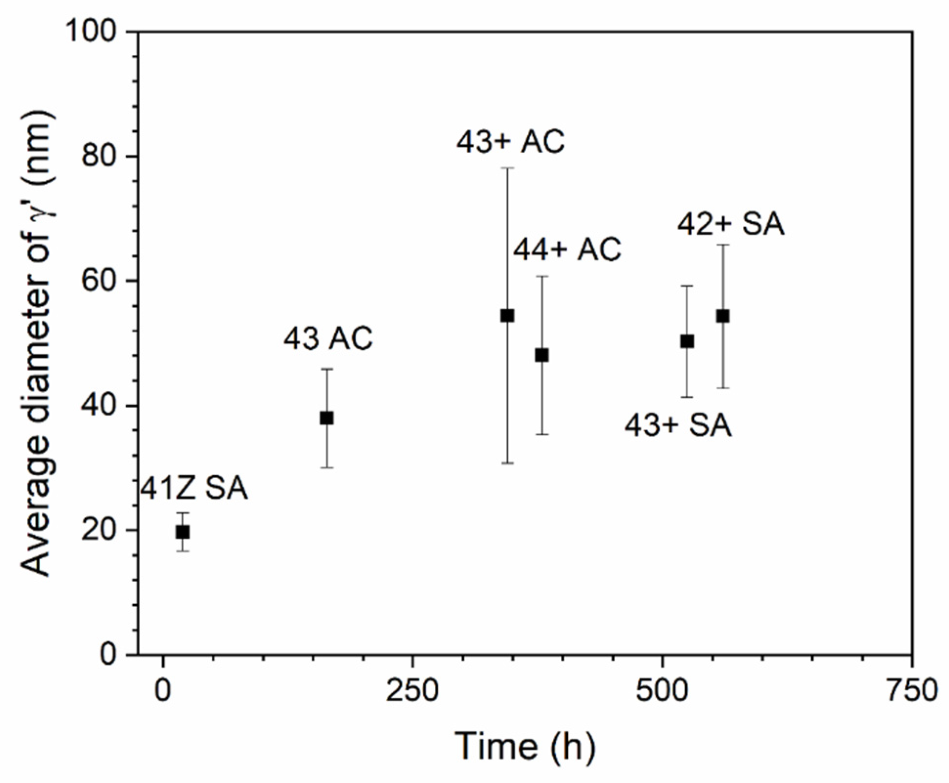 Materials 14 00082 g012 Materials 14 00082 g012